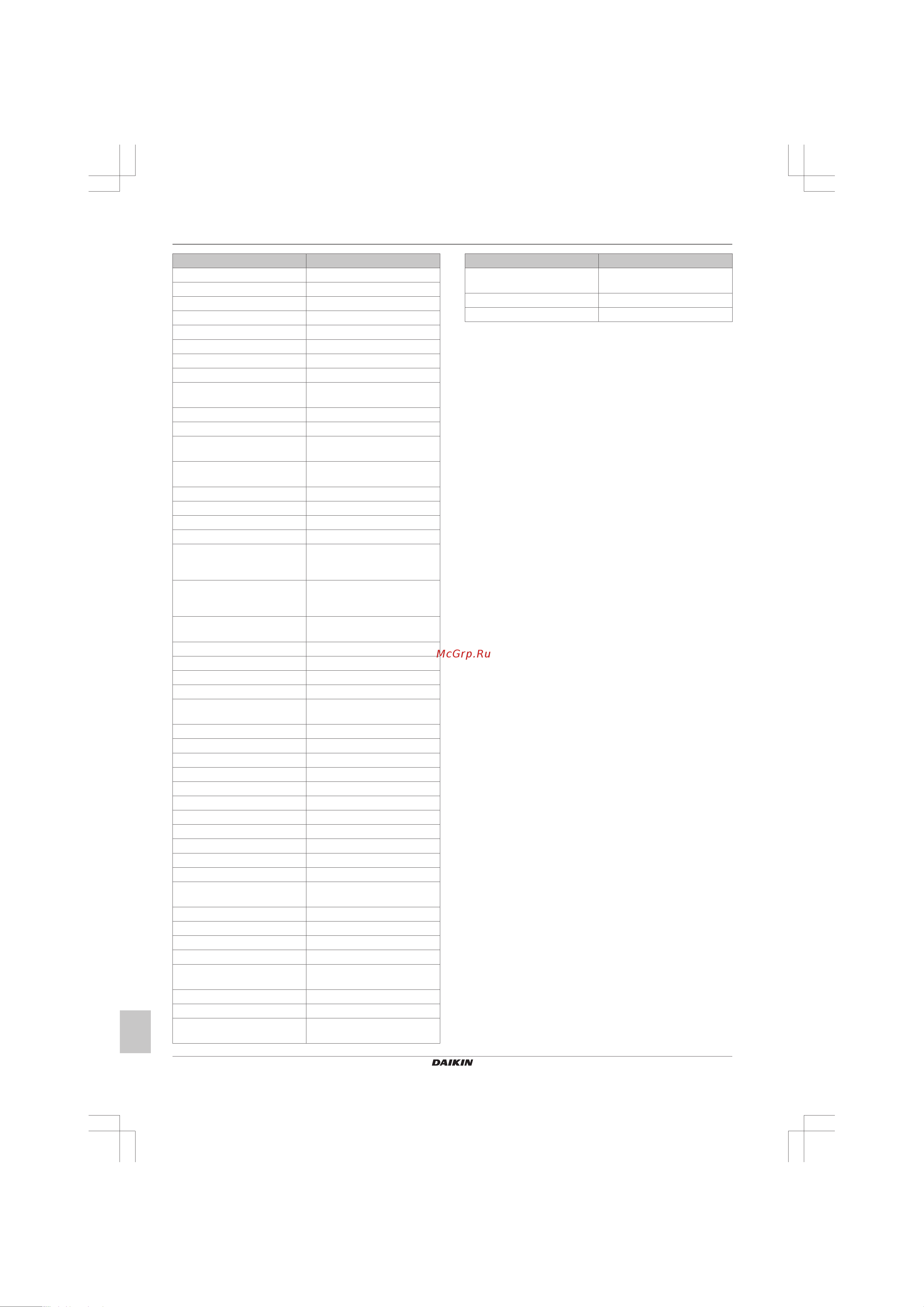 Daikin FTXF71A2V1B [16/20] Технические данные