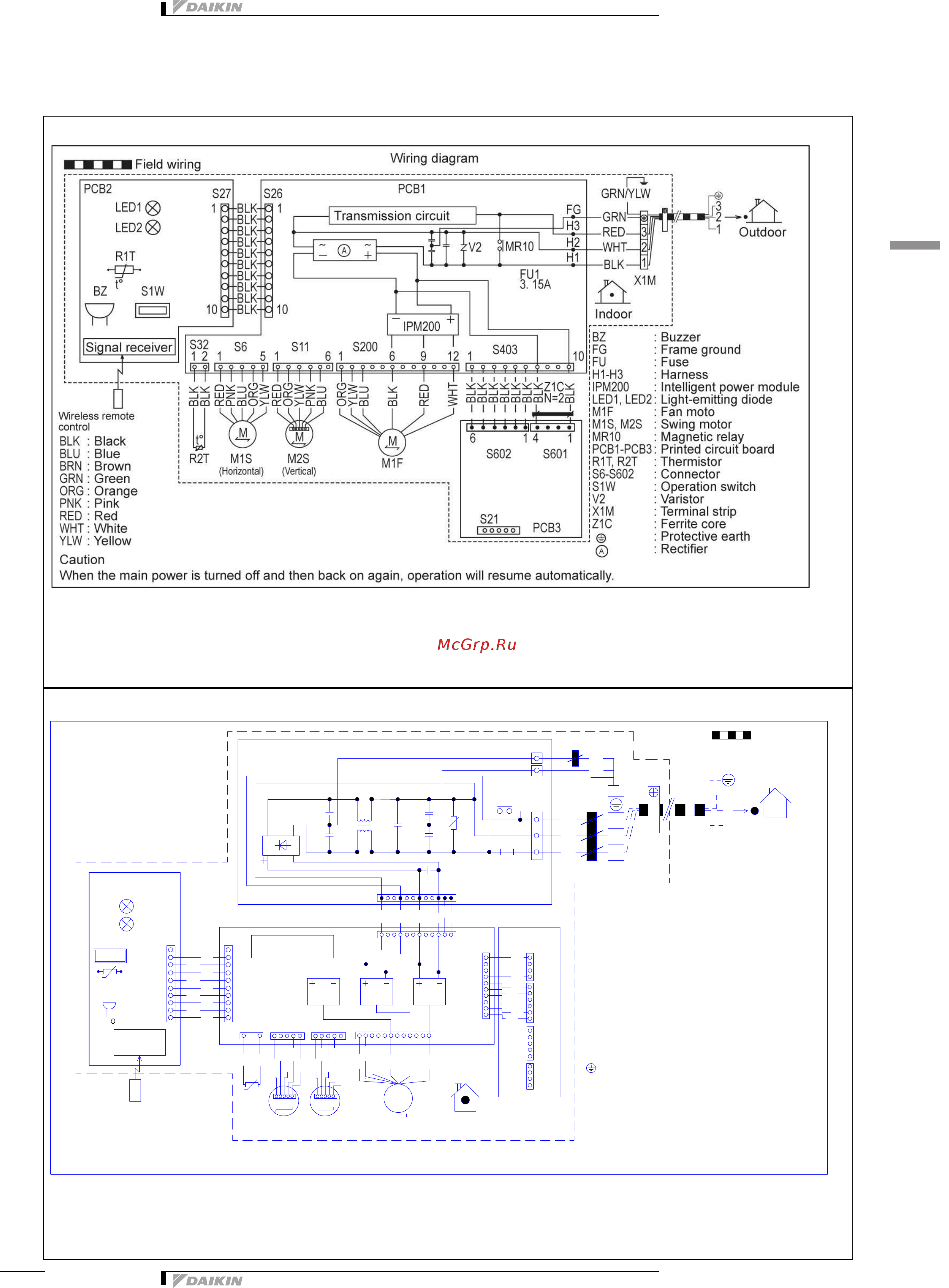 Daikin FTXP71M2V1B [14/18] Wiring diagrams