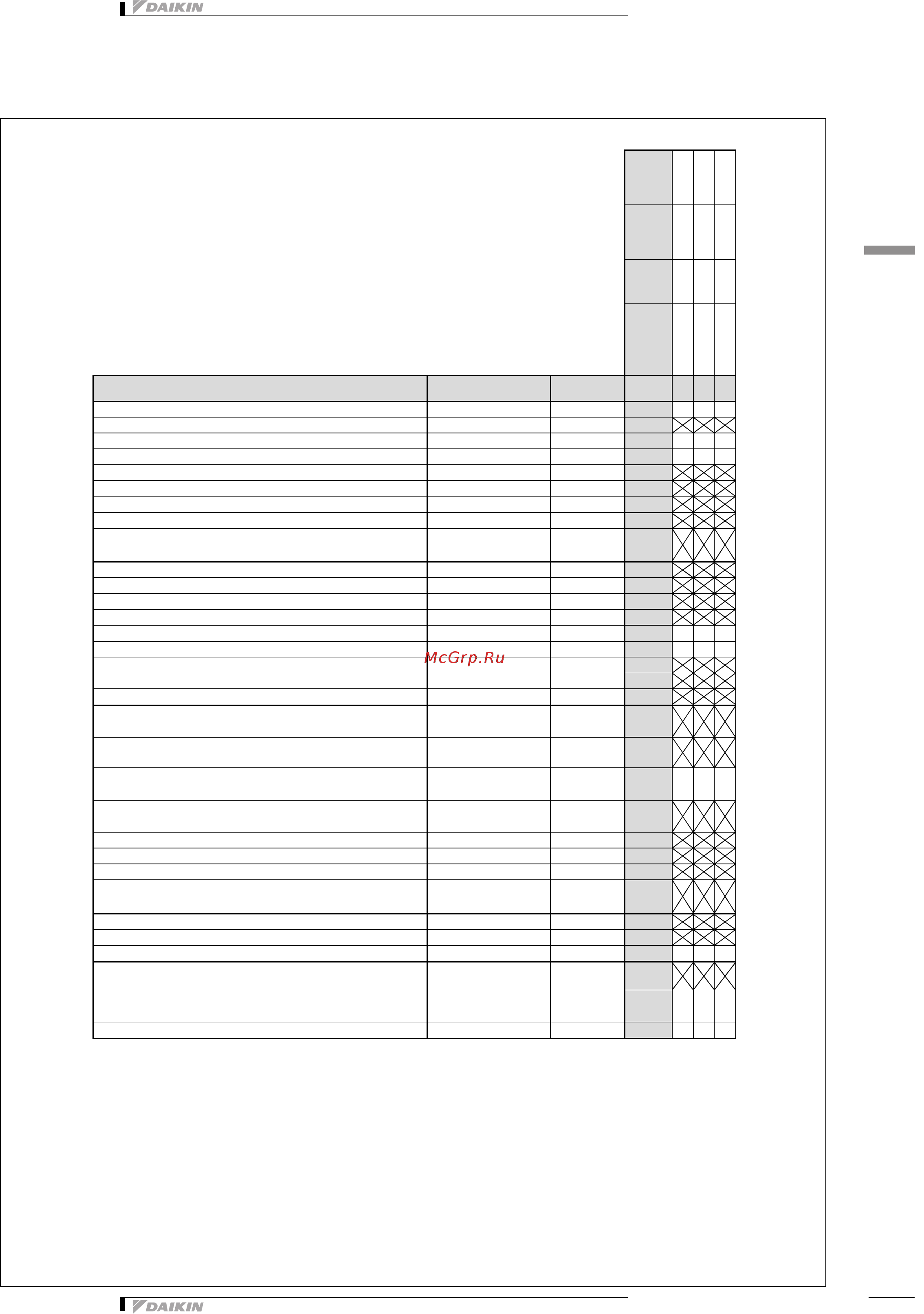 Daikin FTXP60M2V1B [7/18] Options