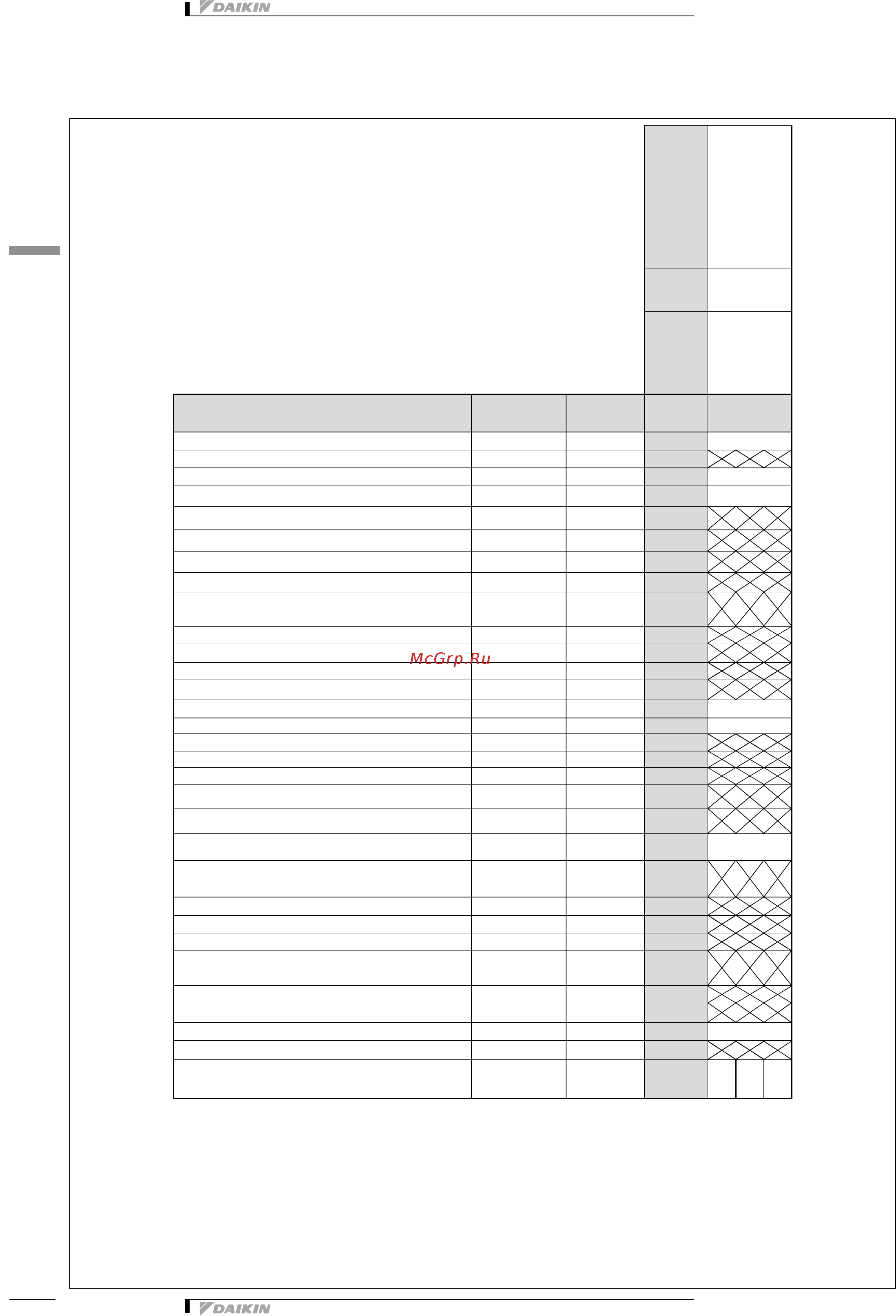 Daikin FTXP60M2V1B [8/18] Options