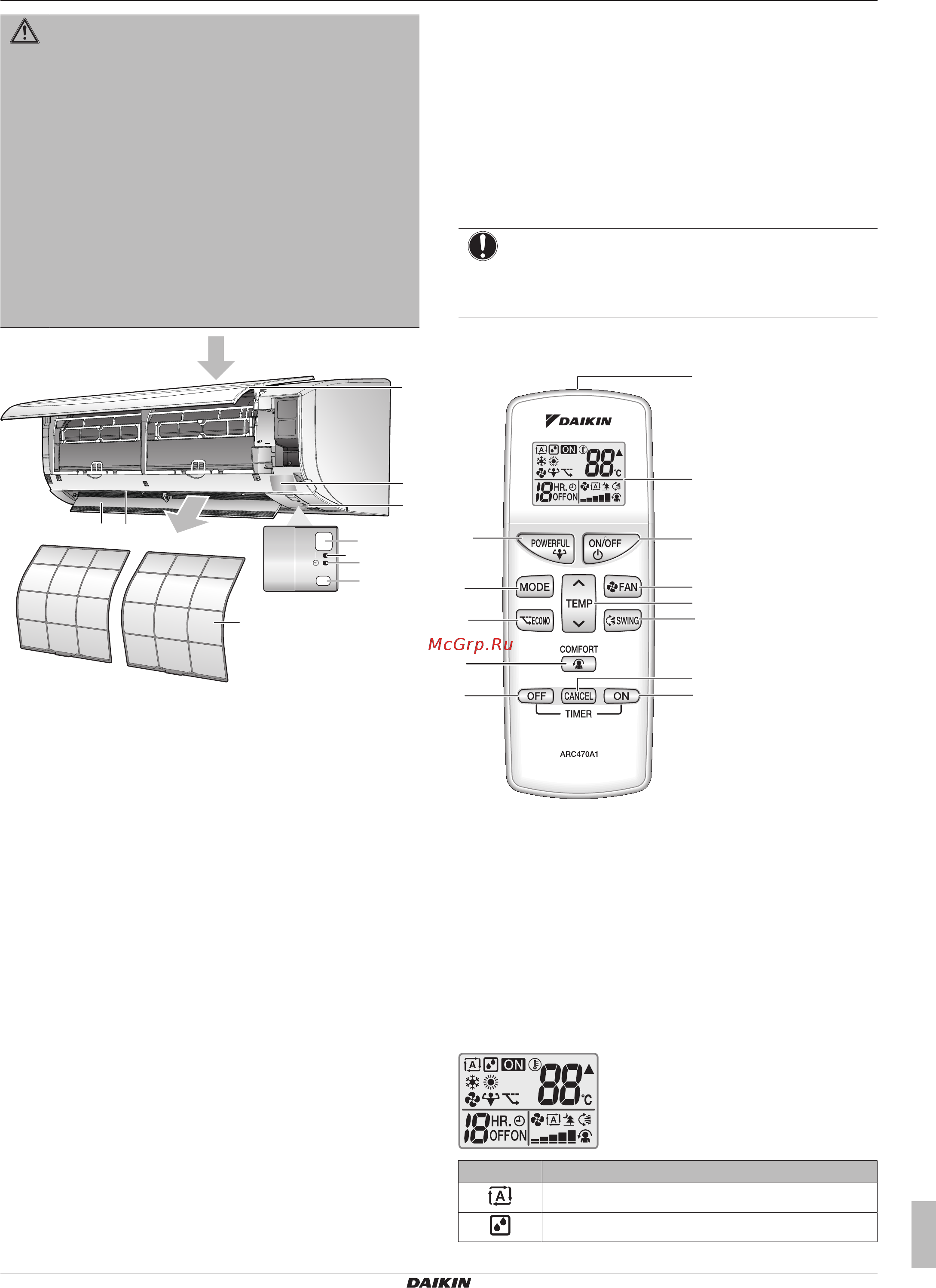 Daikin FTXF25A2V1B [3/16] Информация об интерфейсе пользователя
