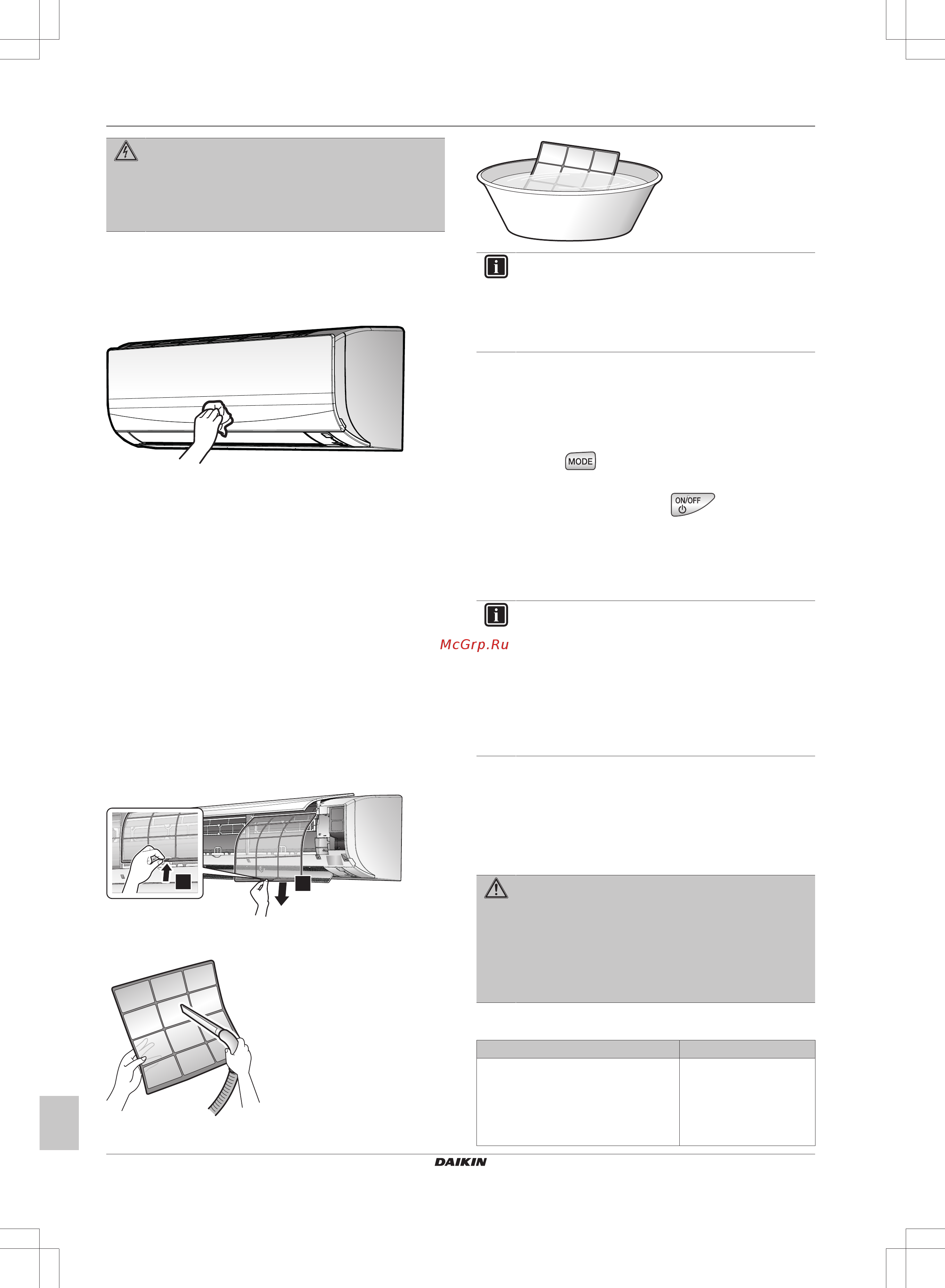 Daikin FTXF20A5V1B [10/16] Поиск и устранение неполадок