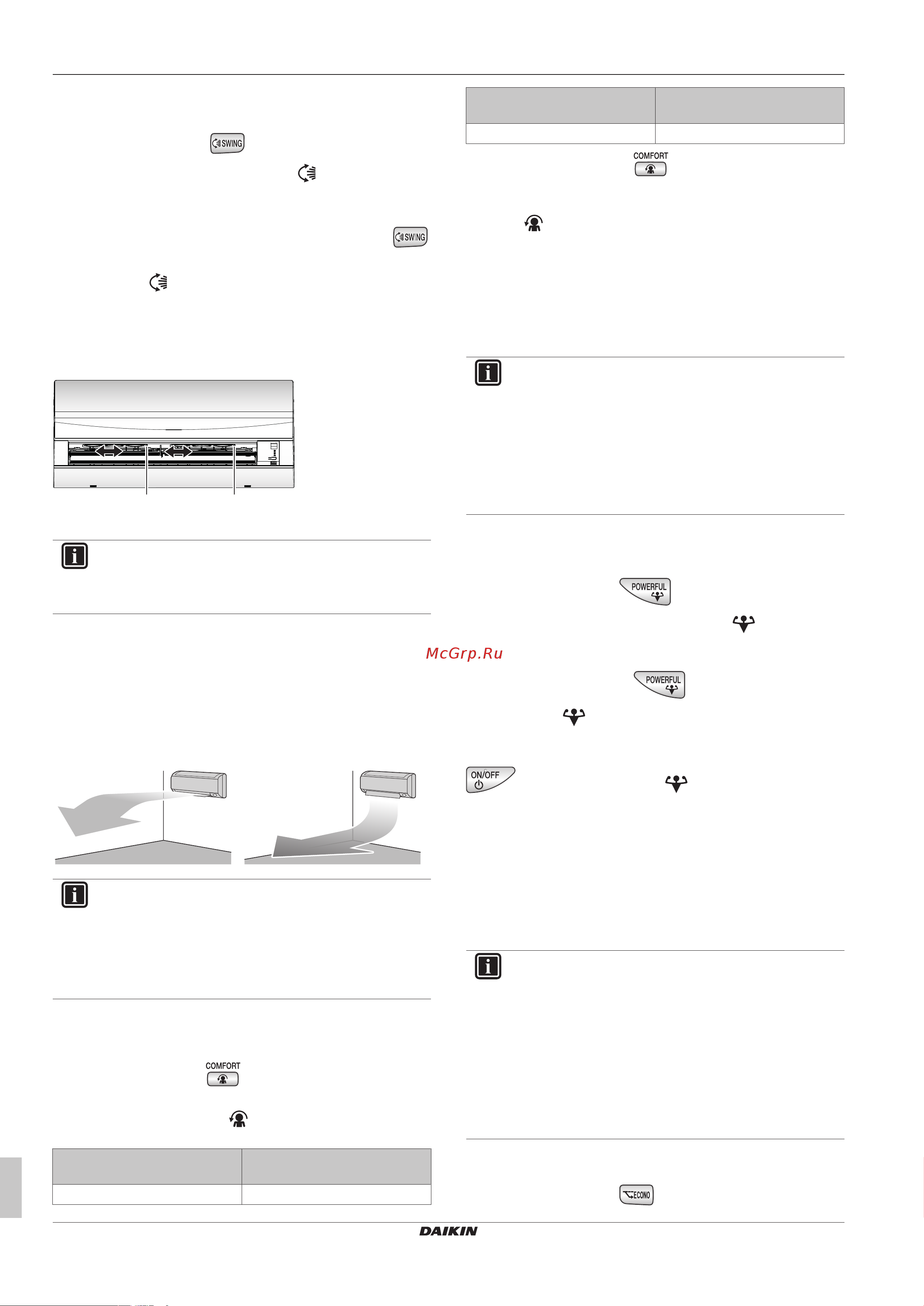 Daikin ATXF50A2V1B [6/12] Комфортный обдув