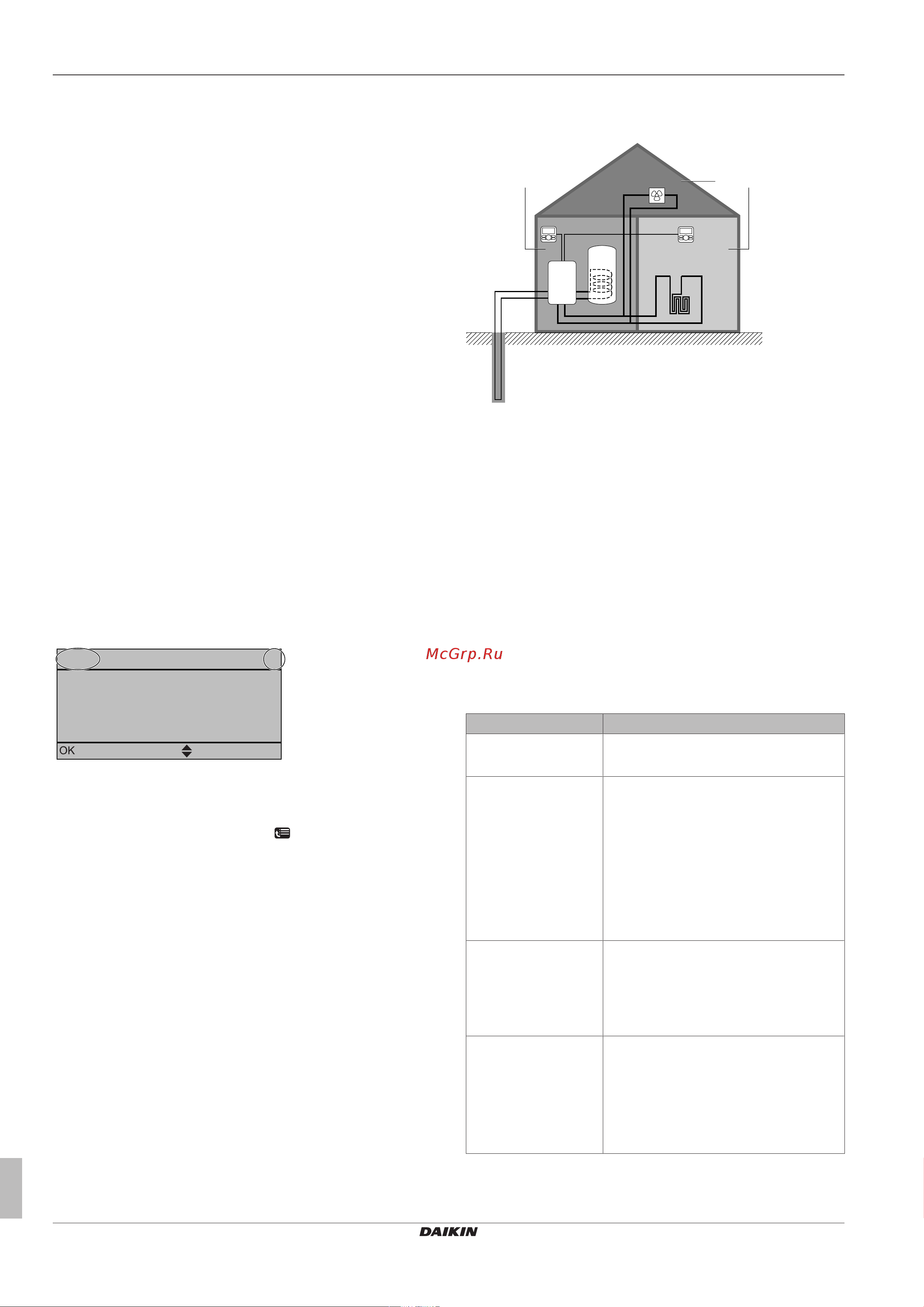 Daikin EGSQH10S18A9W [4/28] Информация о системе