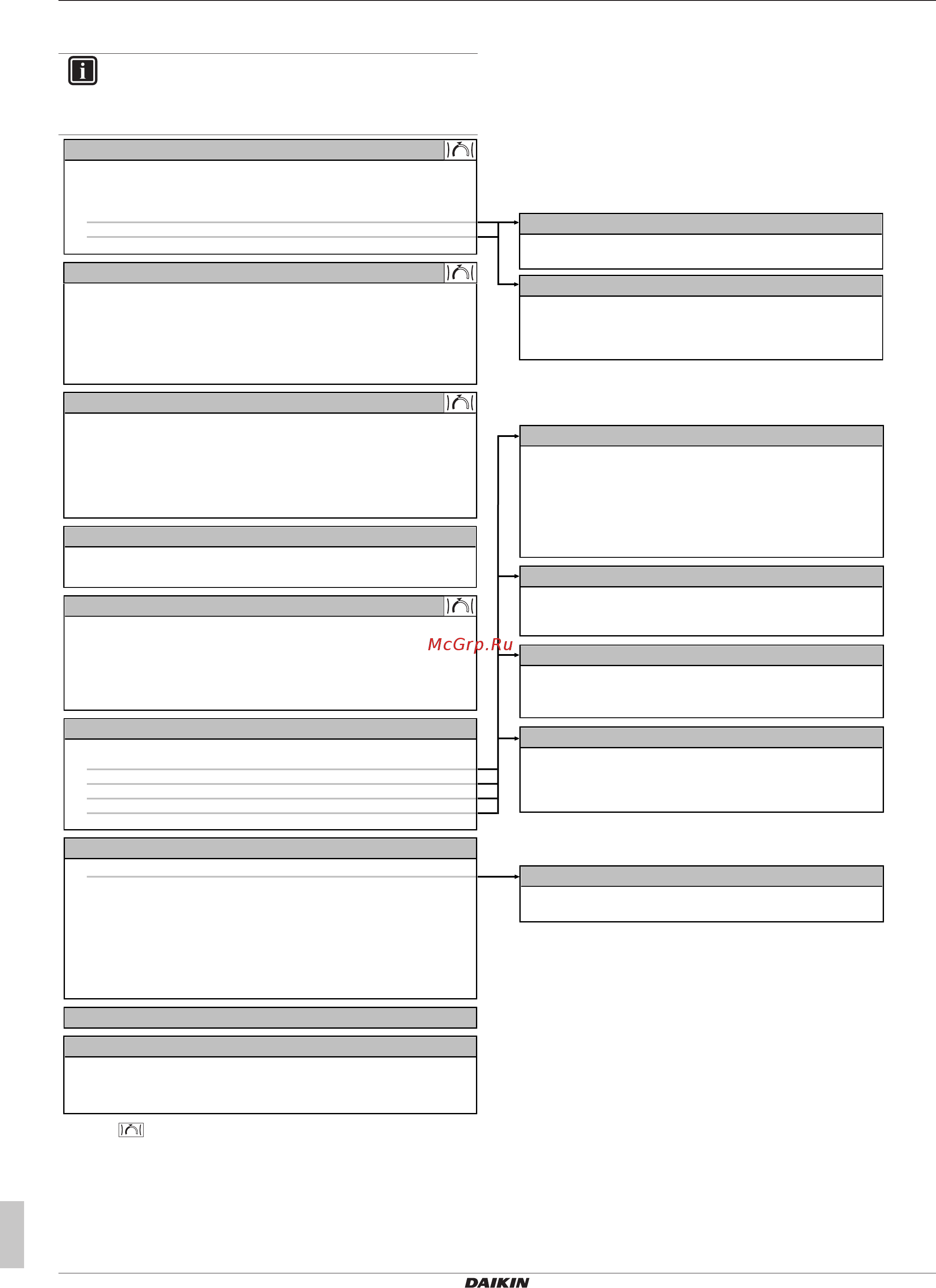 Daikin EGSAX06DA9W [10/16] Структура меню обзор пользовательских настроек