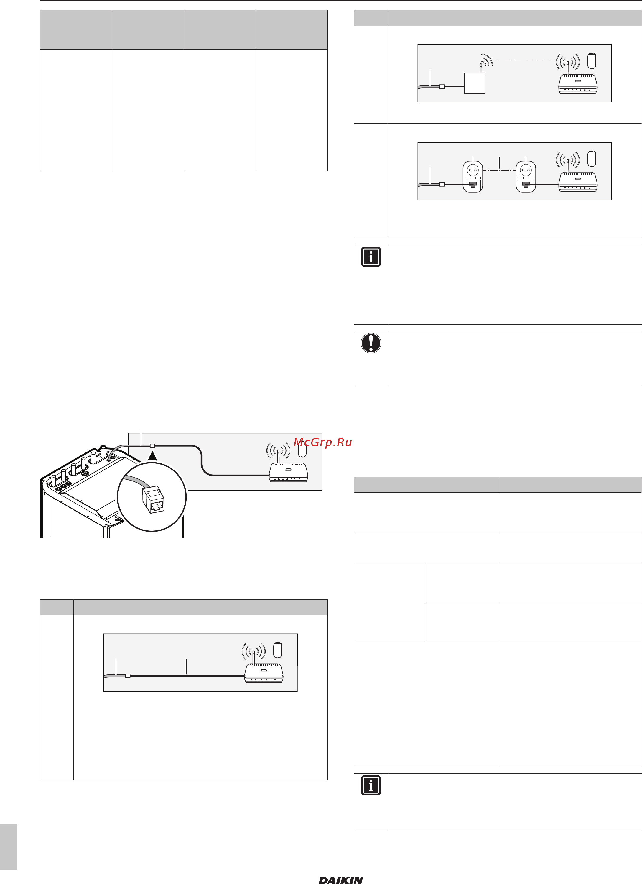 Daikin EGSAX06DA9WG [26/48] Подключение электрооборудования