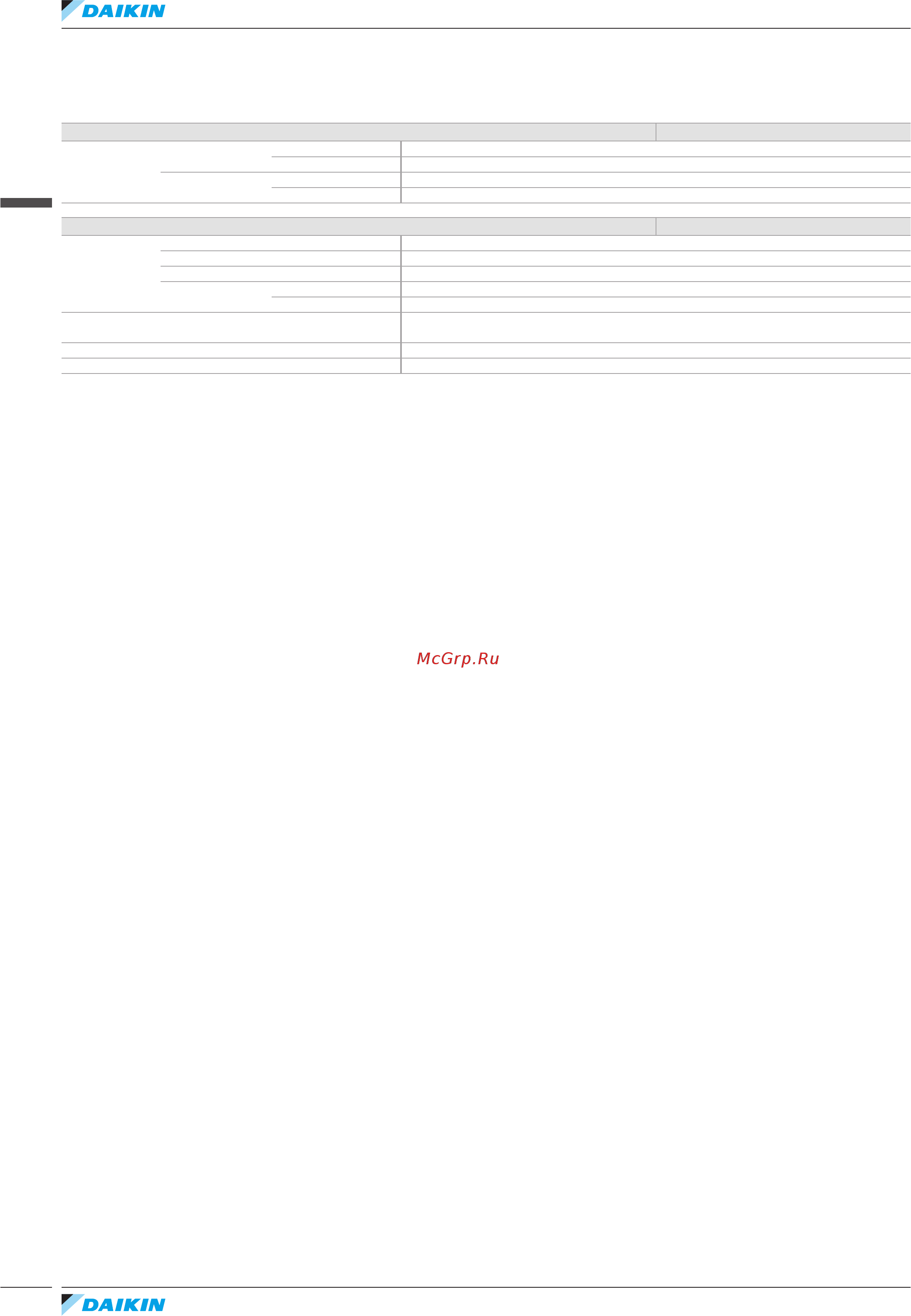 Daikin EGSAX10DA9WG [291/312] Specifications