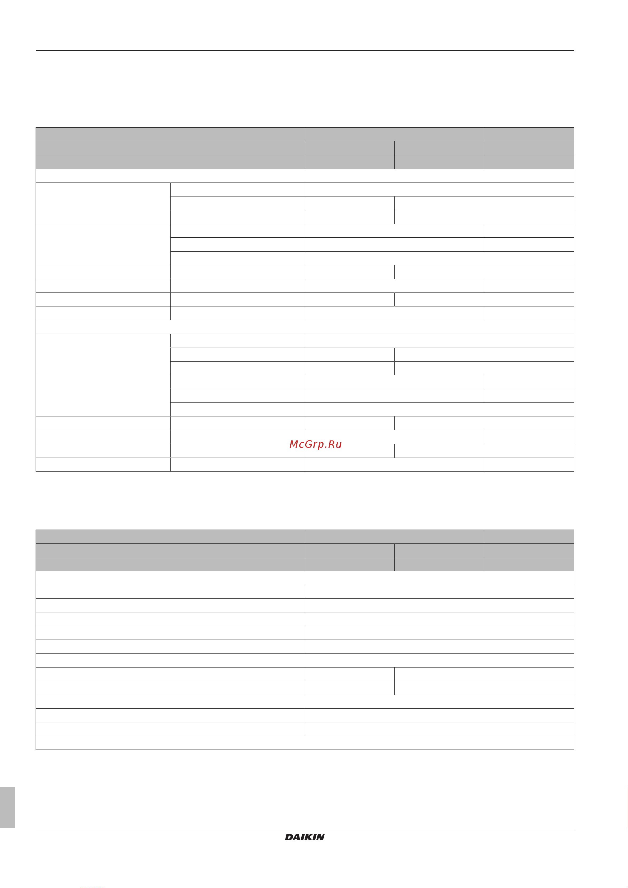 Daikin EHYKOMB33AA2 [114/136] Technical data