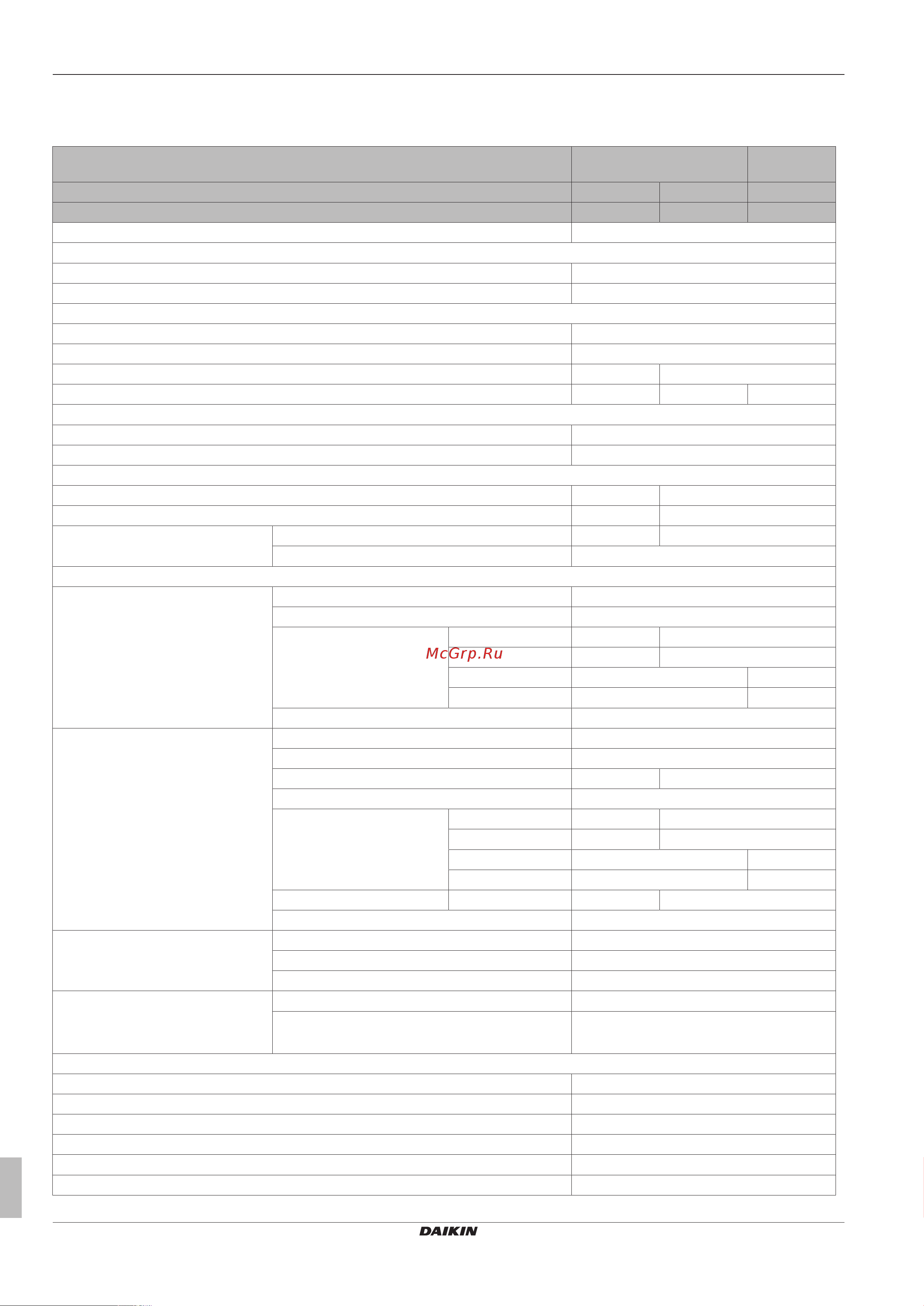 Daikin EHYKOMB33AA2 [118/136] Technical data