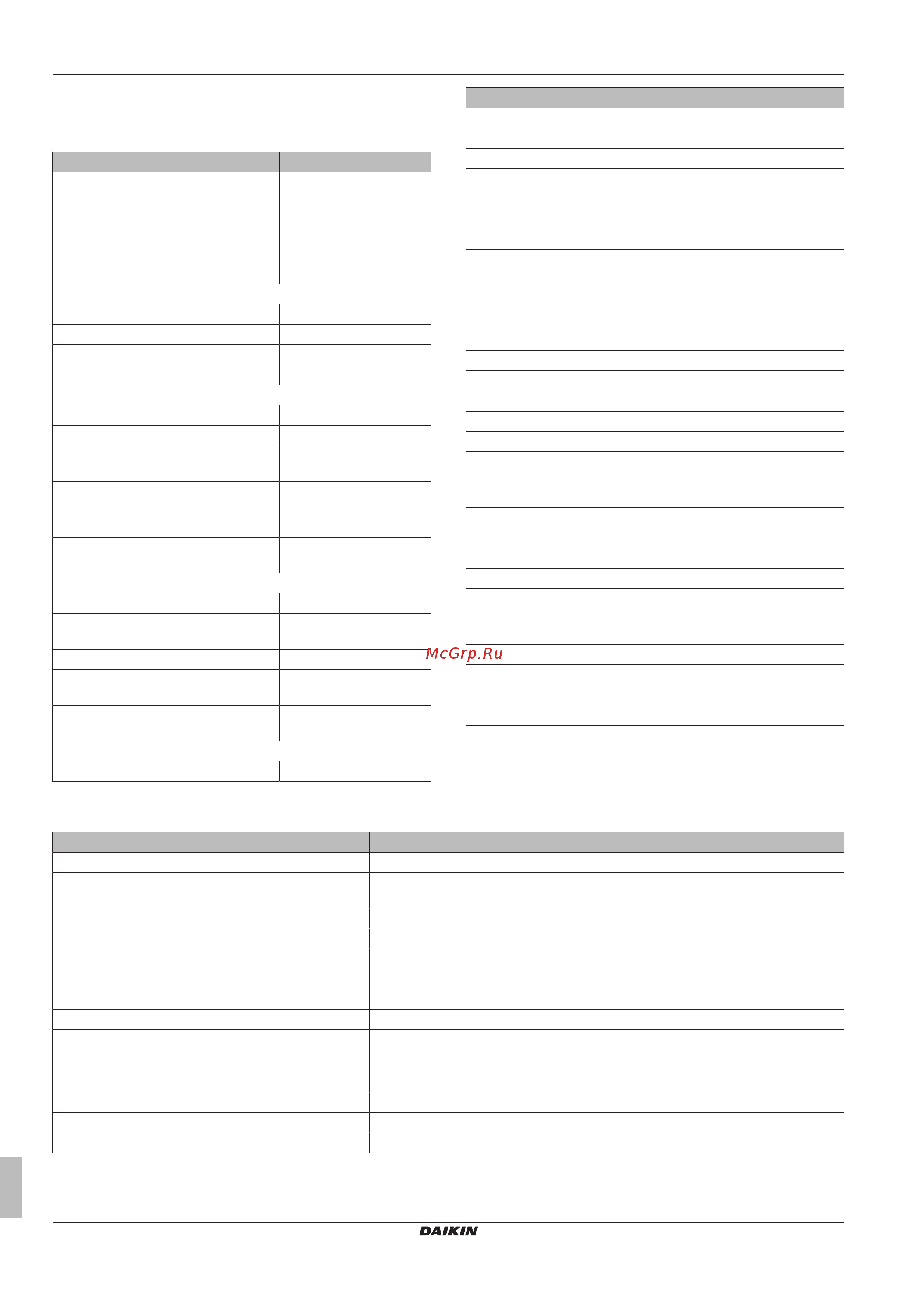 Daikin EHYKOMB33AA2 [120/136] Technical data