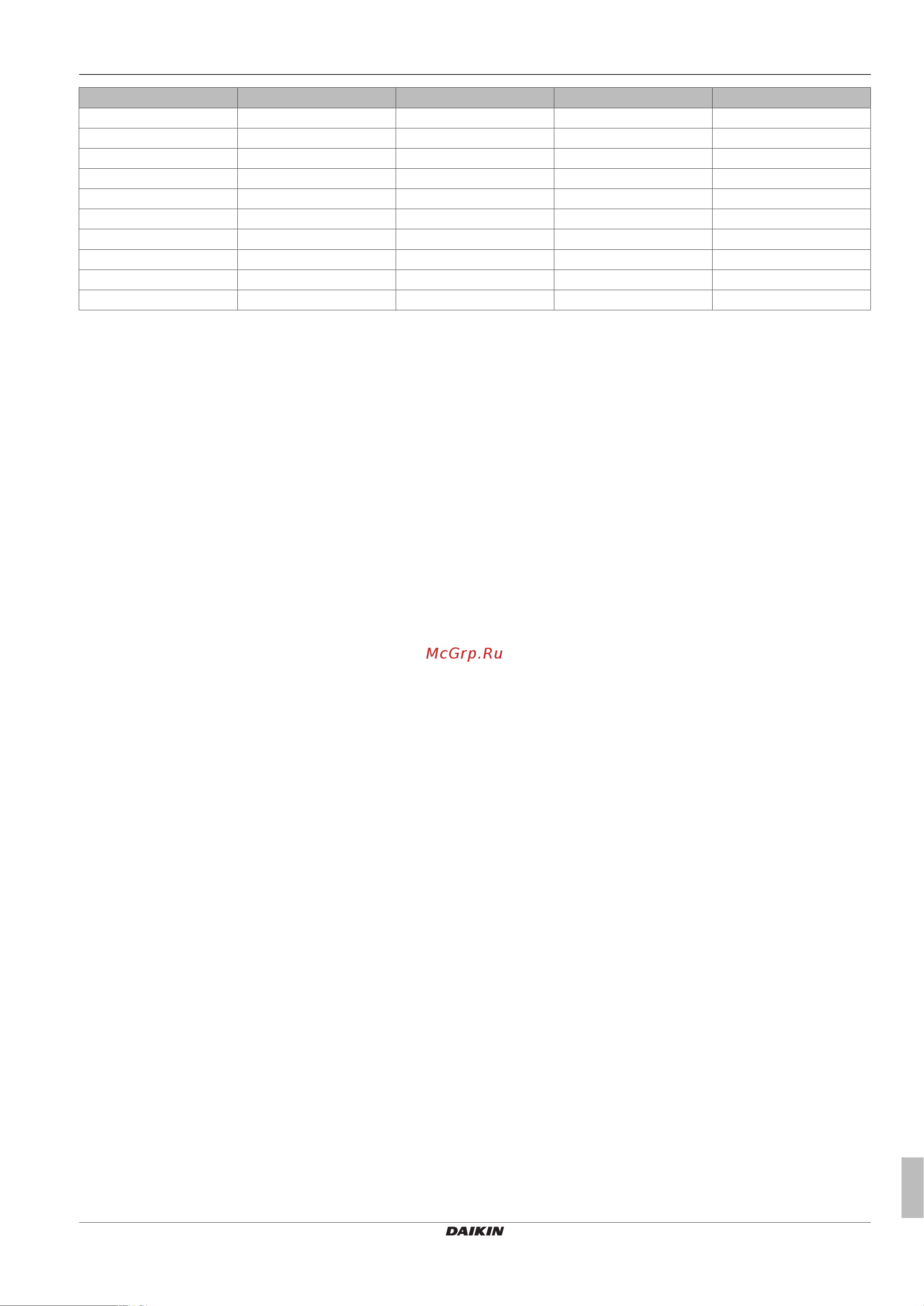 Daikin EHYKOMB33AA2 [121/136] Technical data