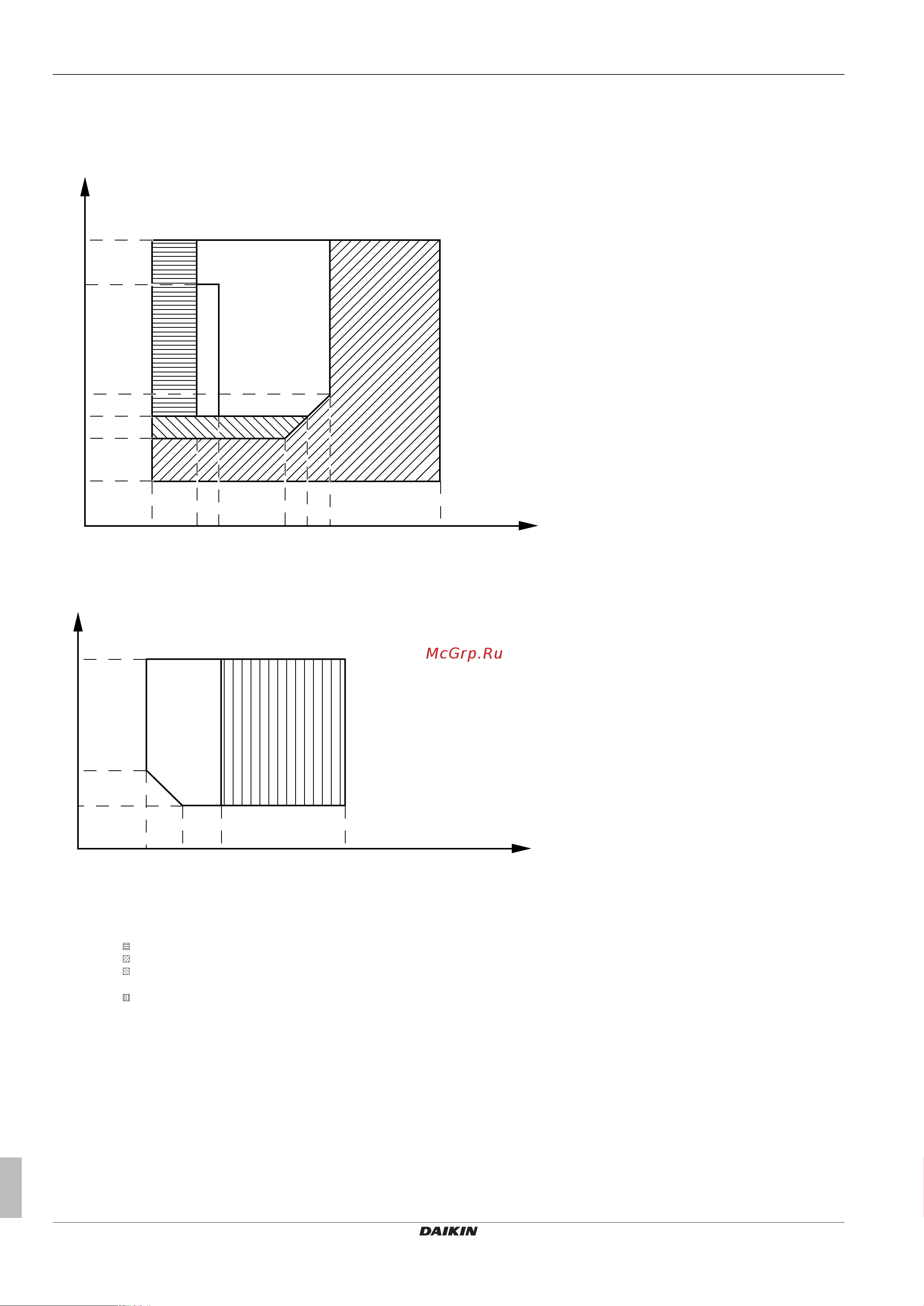 Daikin EHYKOMB33AA2 [124/136] Technical data