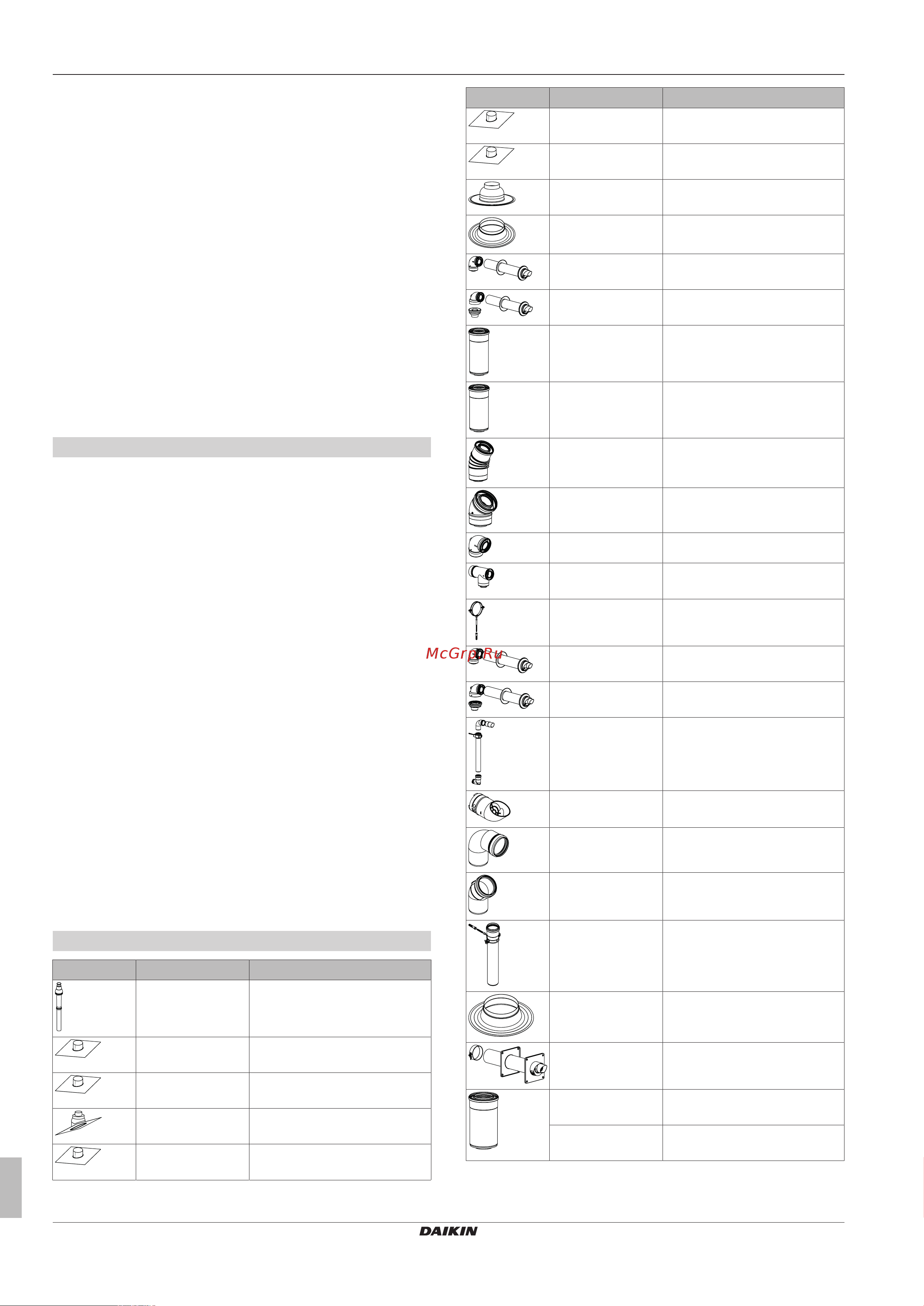 Daikin EHYKOMB33AA2 [14/136] Possible options for the gas boiler