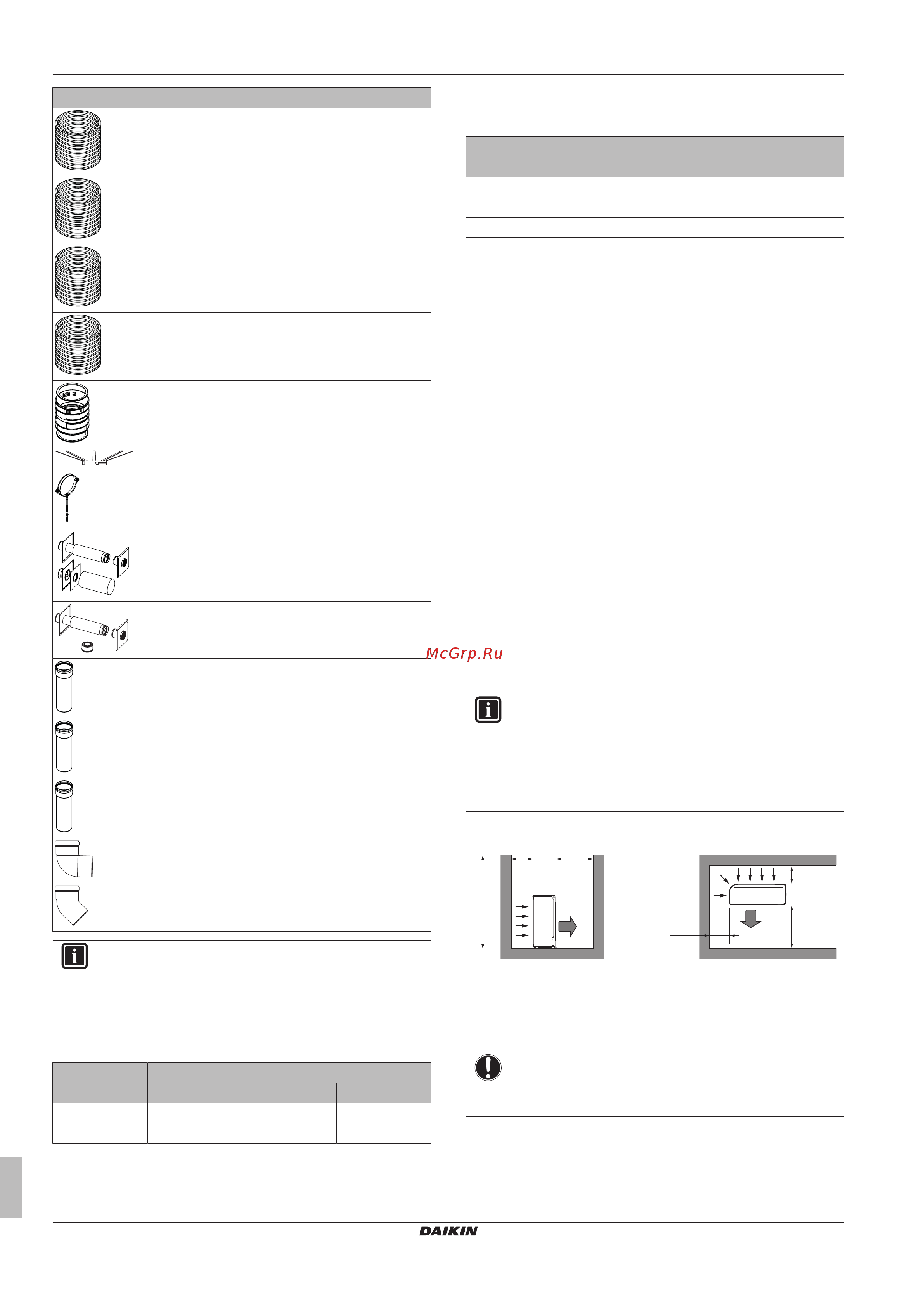 Daikin EHYKOMB33AA2 [16/136] Possible combinations of indoor unit and domestic hot water tank