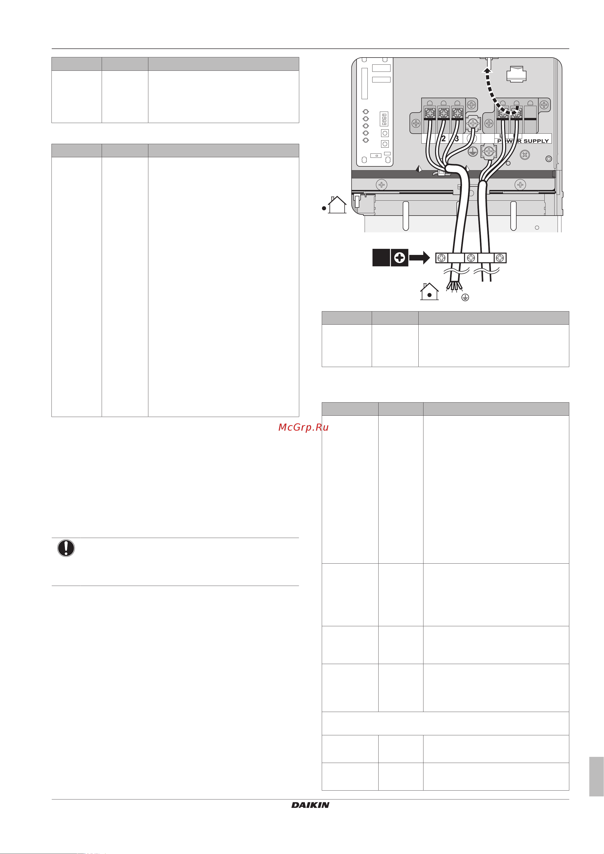Daikin EHYKOMB33AA2 [69/136] Configuration