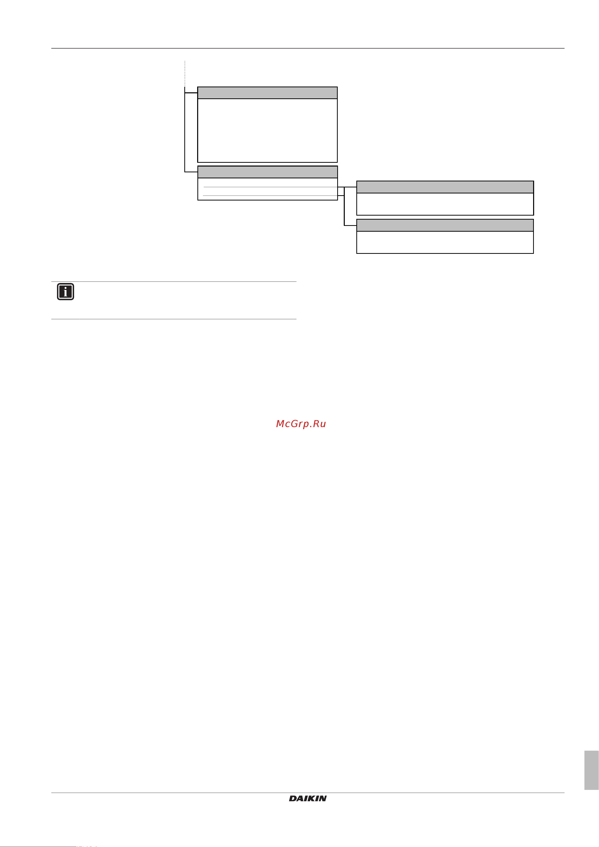 Daikin EHYKOMB33AA2 [73/136] Configuration