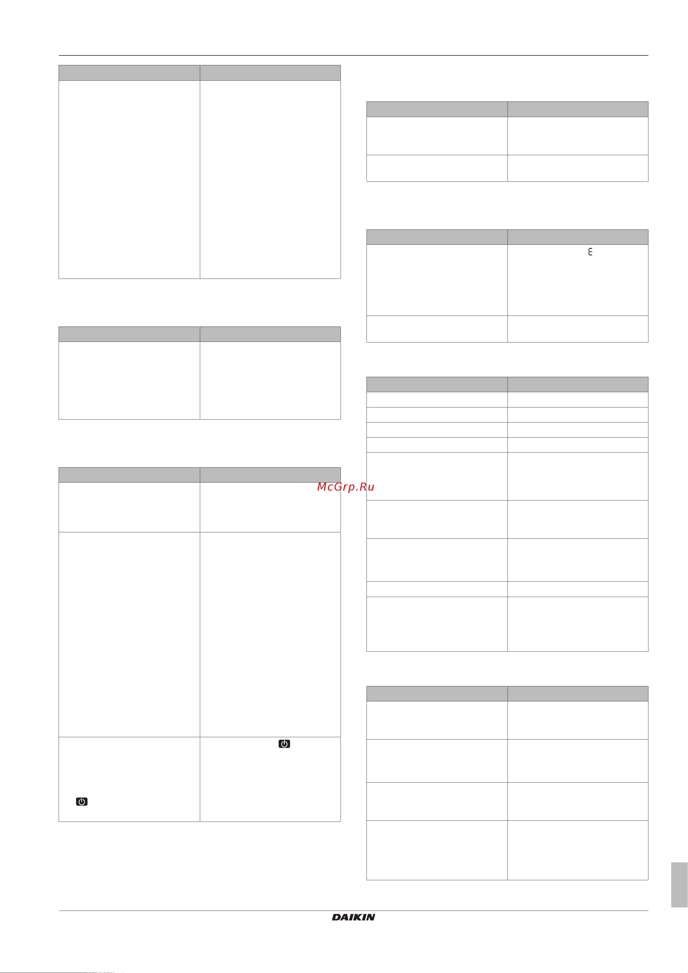 Daikin EHYKOMB33AA2 [91/136] Troubleshooting