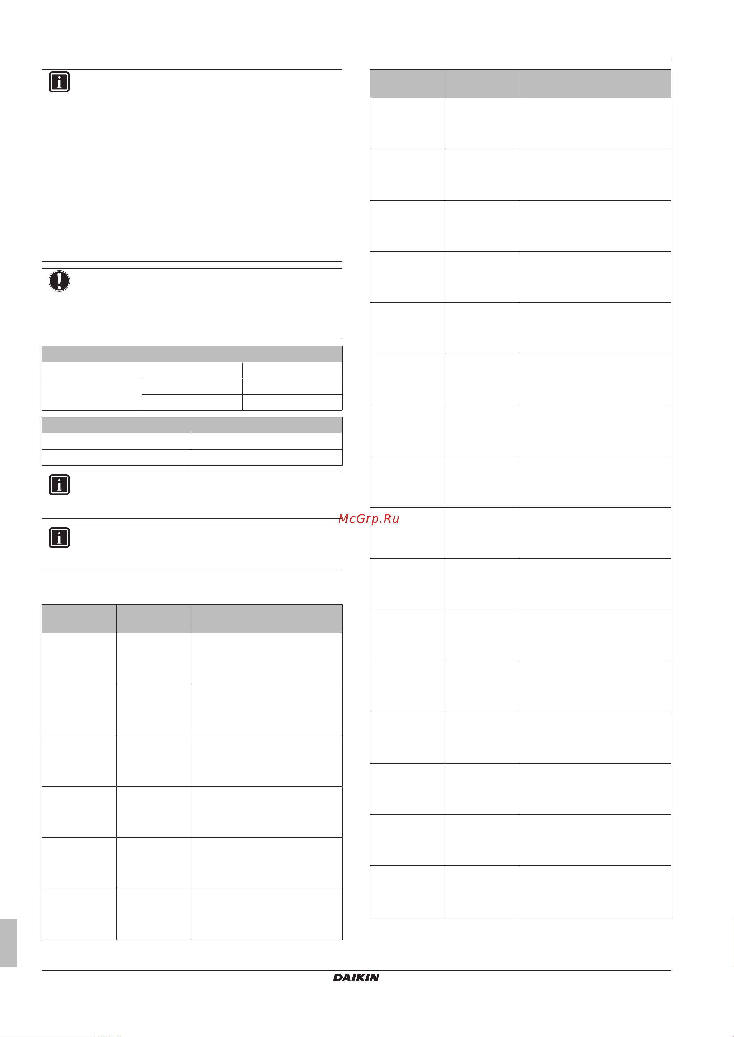 Daikin EHYKOMB33AA2 [94/136] Troubleshooting
