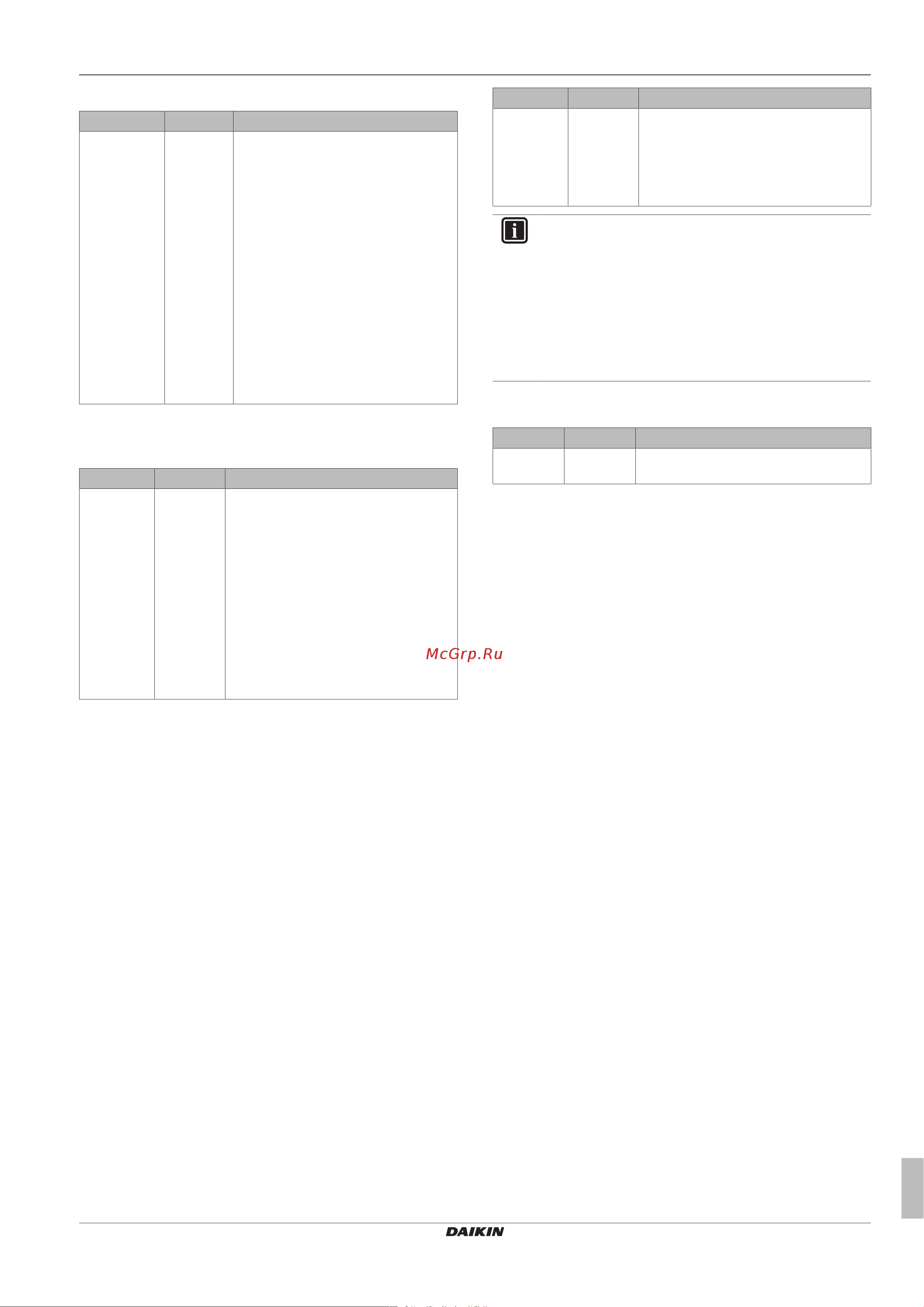 Daikin EHBH08CBV [19/32] Конфигурирование