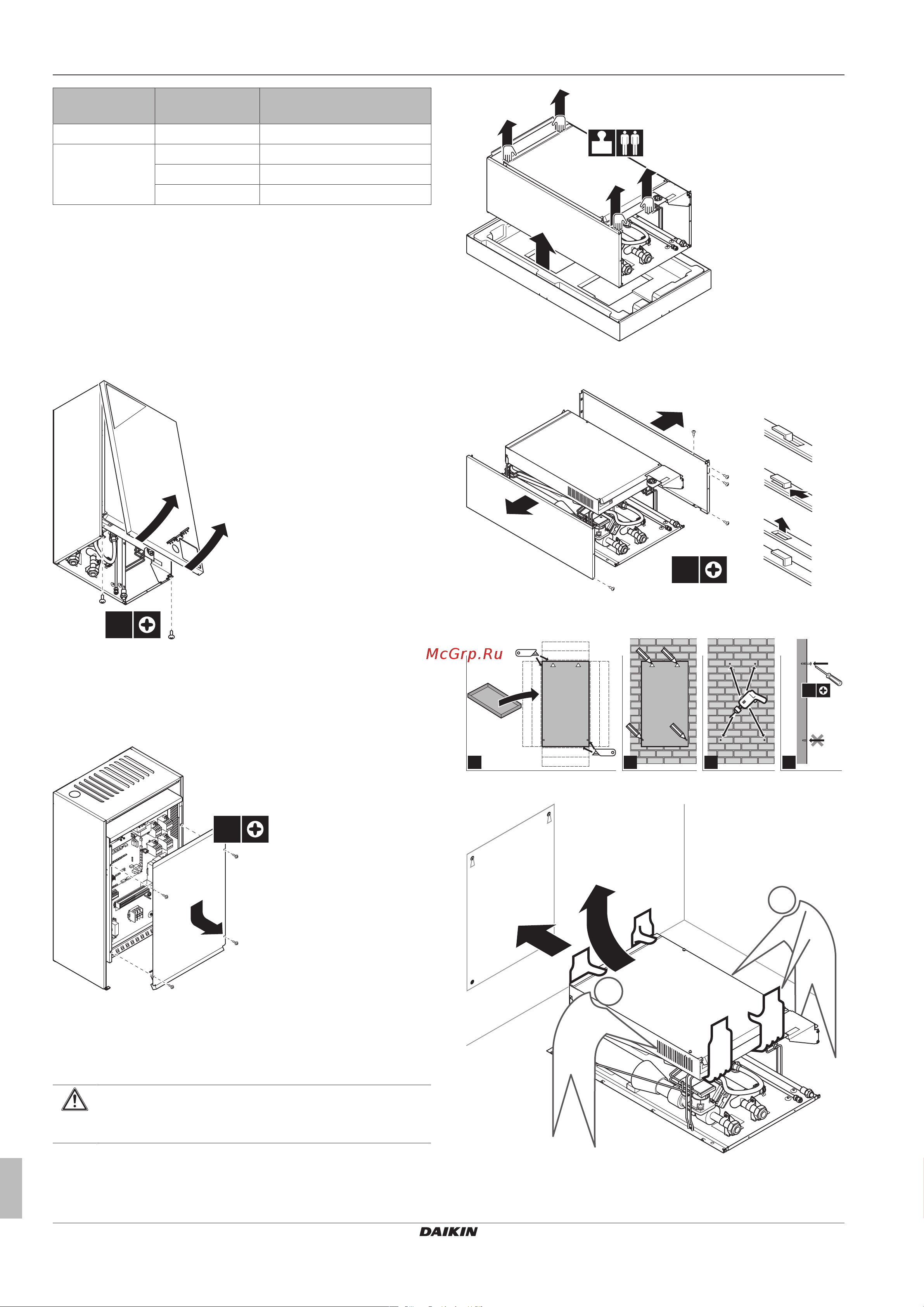 Daikin EHBH04CB3VU [6/32] Открытие агрегата