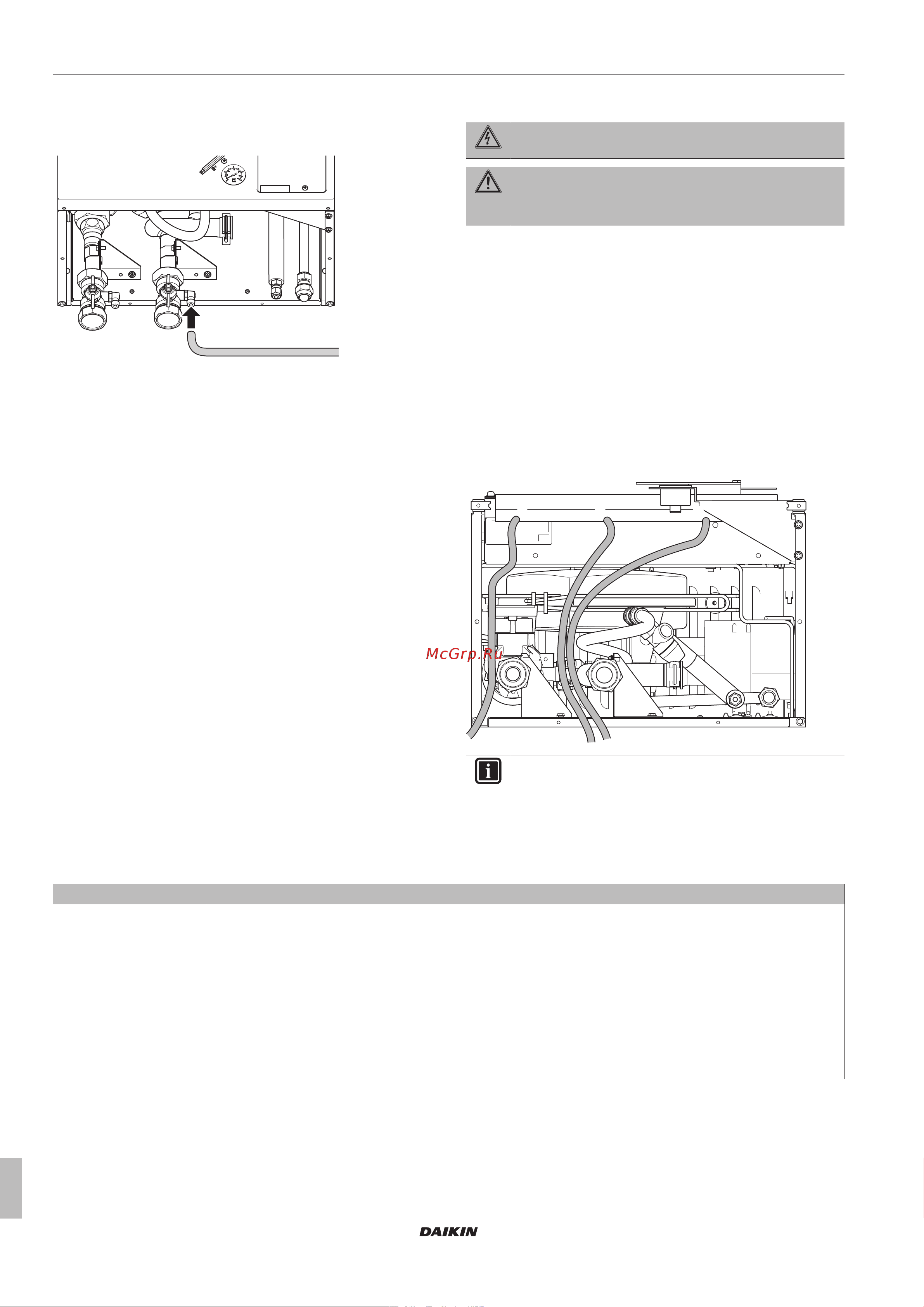 Daikin EHBH04CB3VU [8/32] Заполнение водяного контура