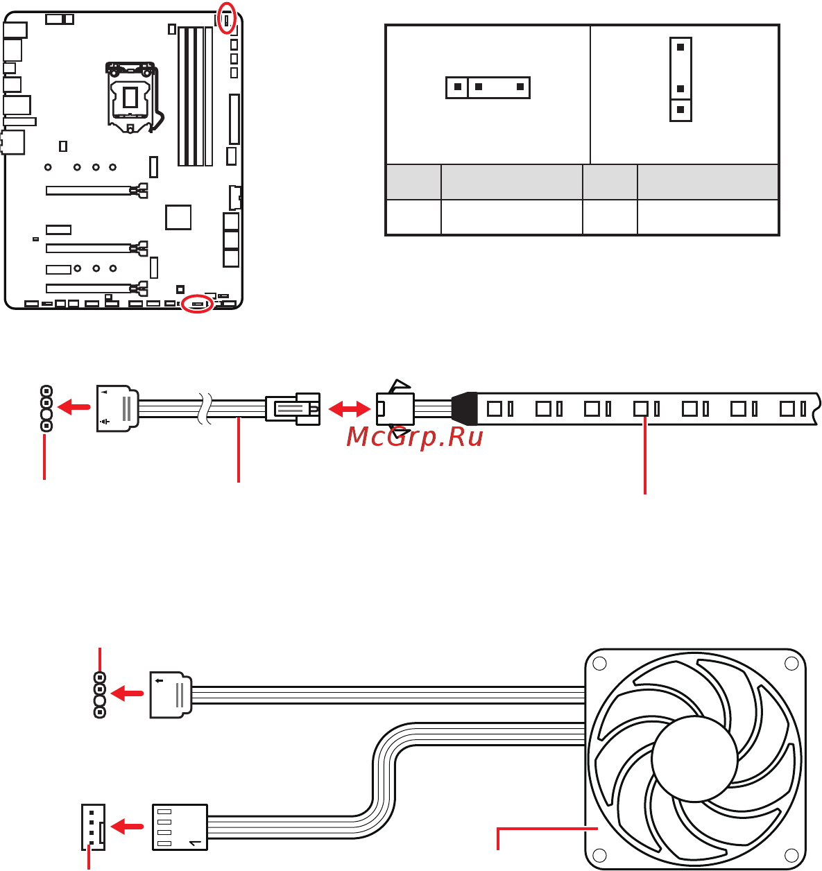 MSI MPG Z490 CARBON EK X [42/77] Jrainbow1 2 addressable rgb led connectors