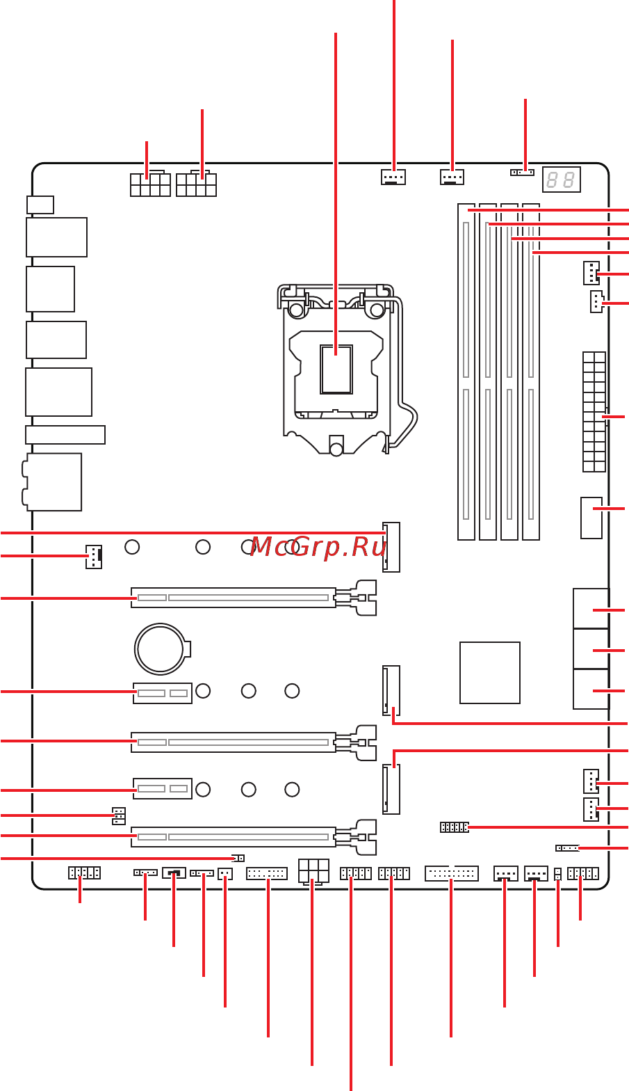 MSI MPG Z590 GAMING CARBON WIFI [162/194] Компоненты материнской платы