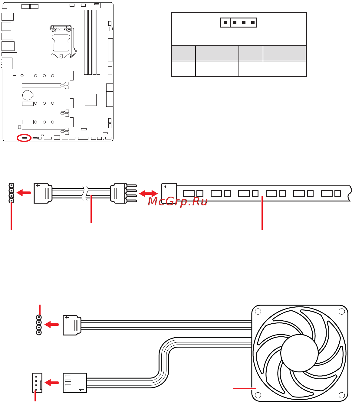 MSI MPG Z590 GAMING FORCE [176/194] Jrgb1 разъем rgb led