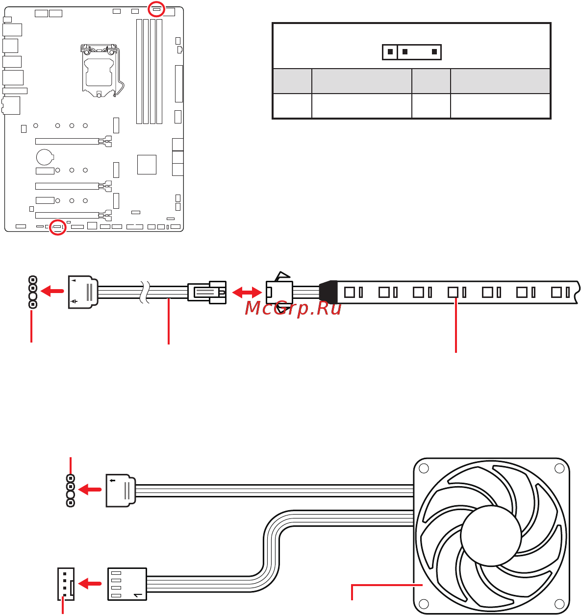 MSI MPG Z590 GAMING FORCE [41/194] Addressable rgb led fan connection