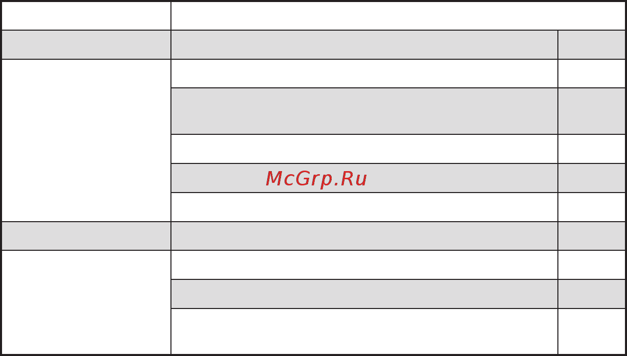 MSI MPG B550 GAMING EDGE WIFI [147/183] Внимание