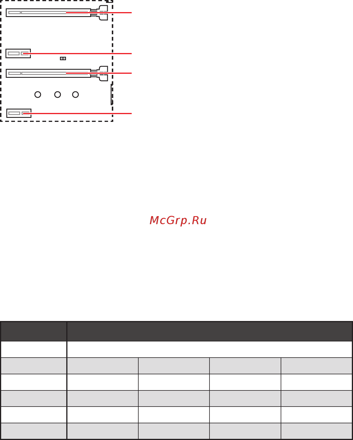 MSI MPG B550 GAMING EDGE WIFI [155/183] Внимание