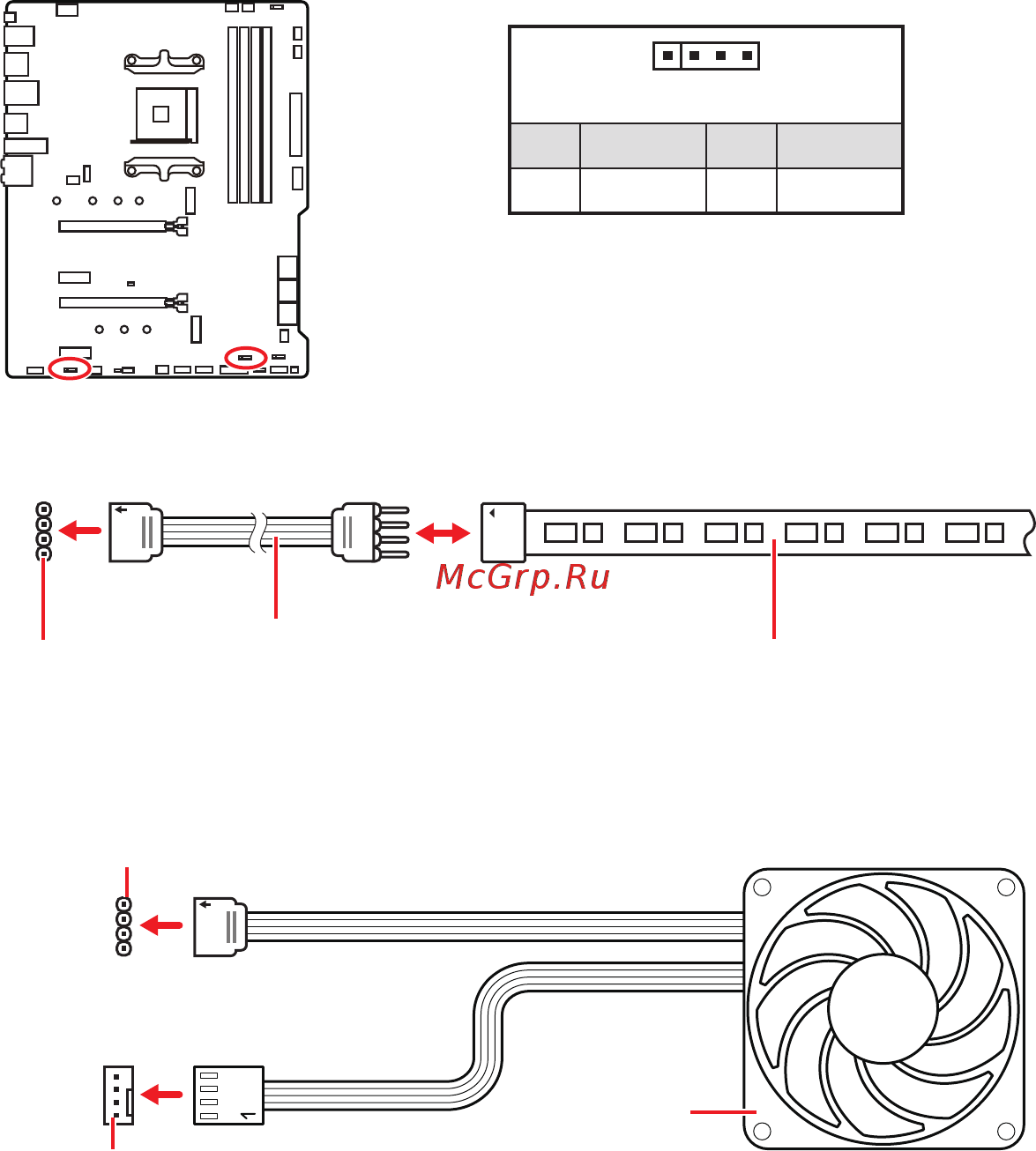 MSI MPG B550 GAMING EDGE WIFI [165/183] Внимание