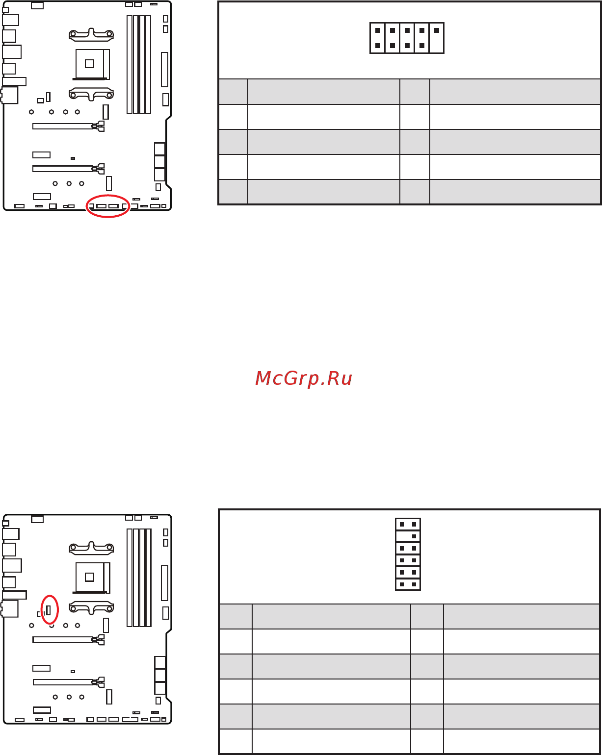 MSI MPG B550 GAMING EDGE WIFI [35/183] Jusb1 2 usb 2 connectors