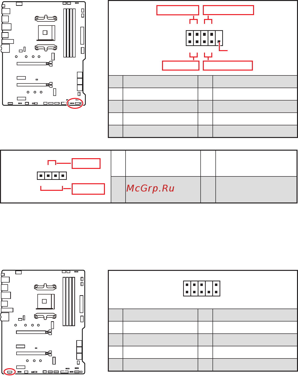 MSI MPG B550 GAMING EDGE WIFI [74/183] Jfp1 jfp2 frontpanel anschlüsse