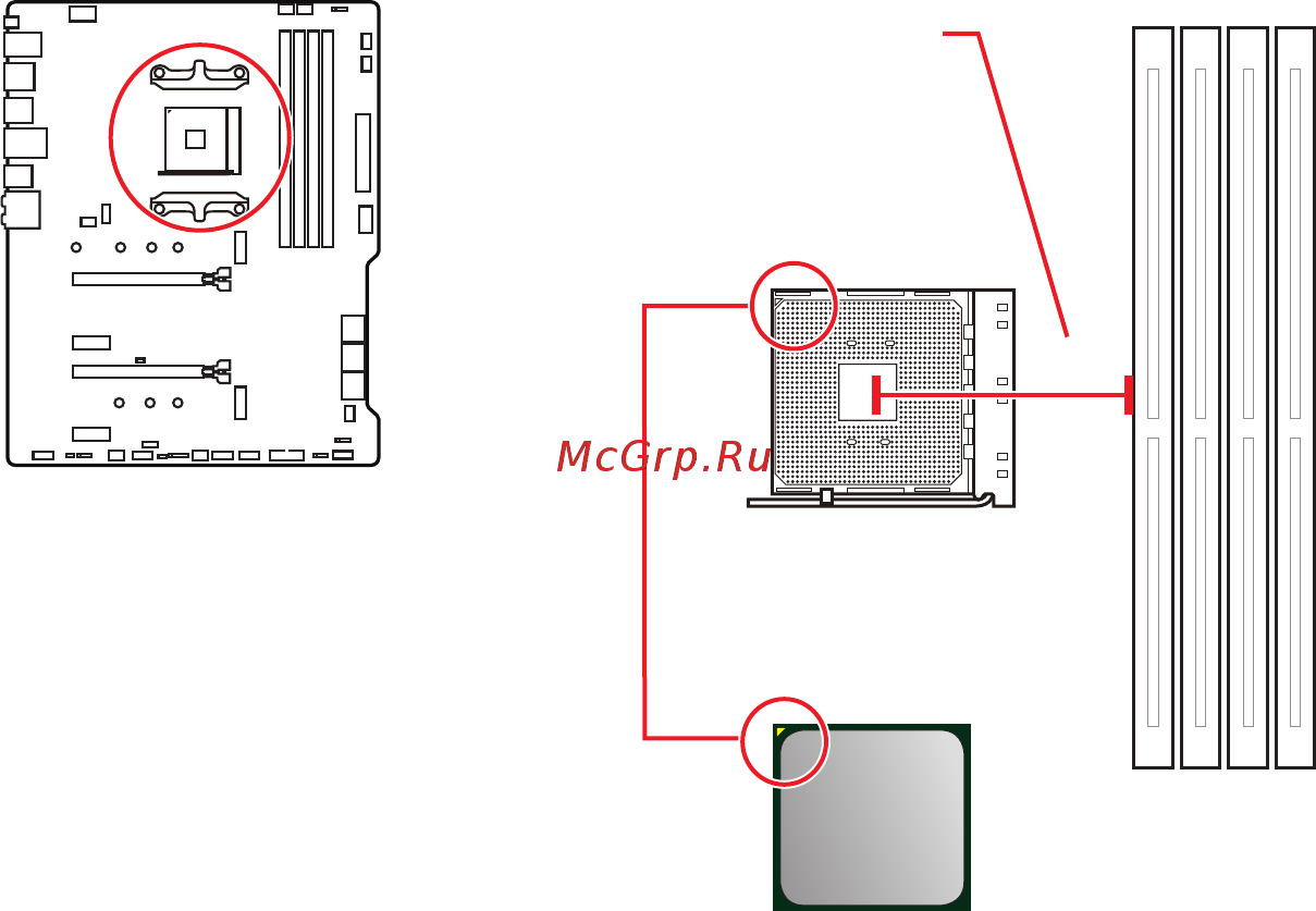 MSI MPG B550 GAMING PLUS [106/176] Socket processeur