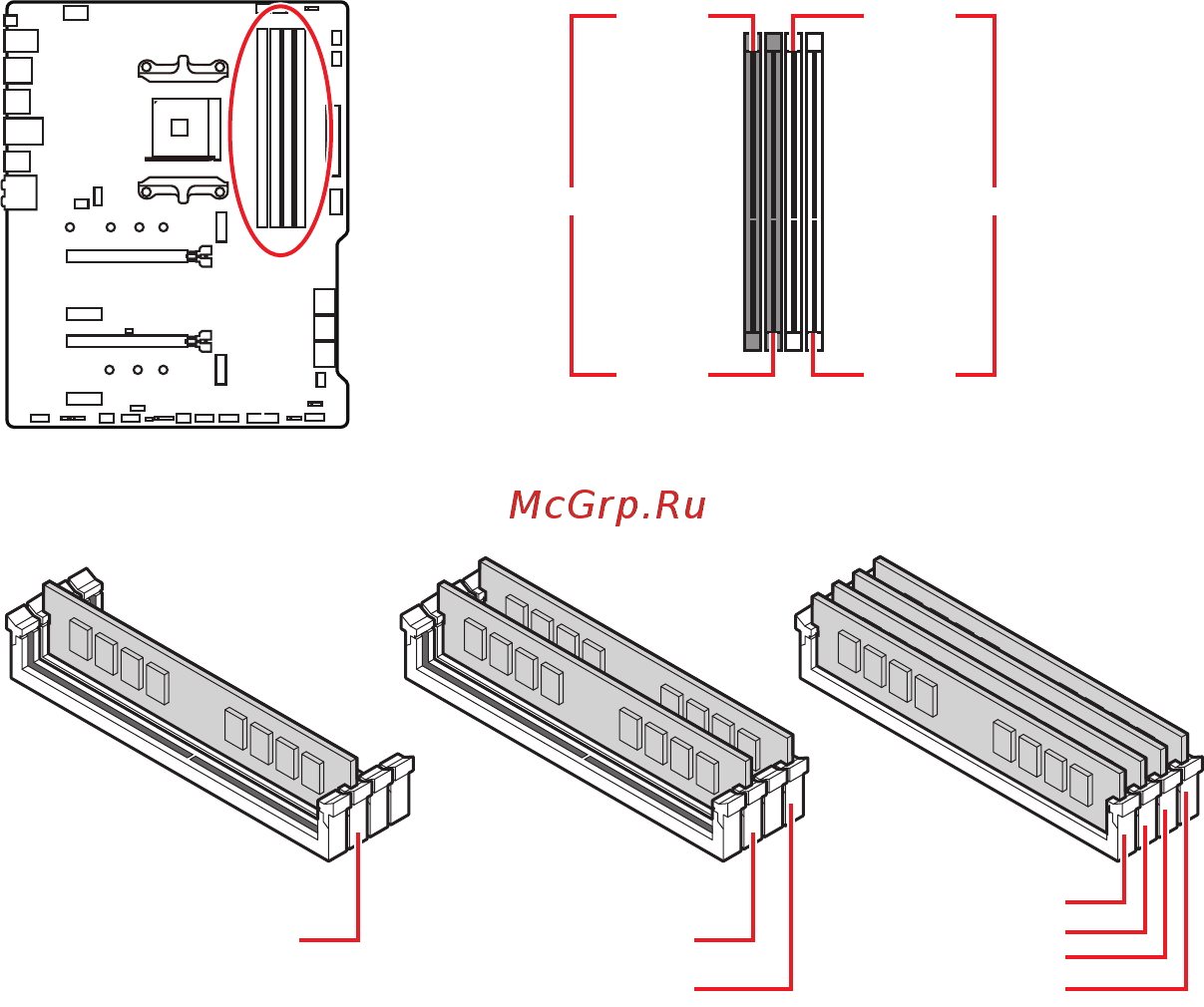 MSI MPG B550 GAMING PLUS [27/176] Dimm slots