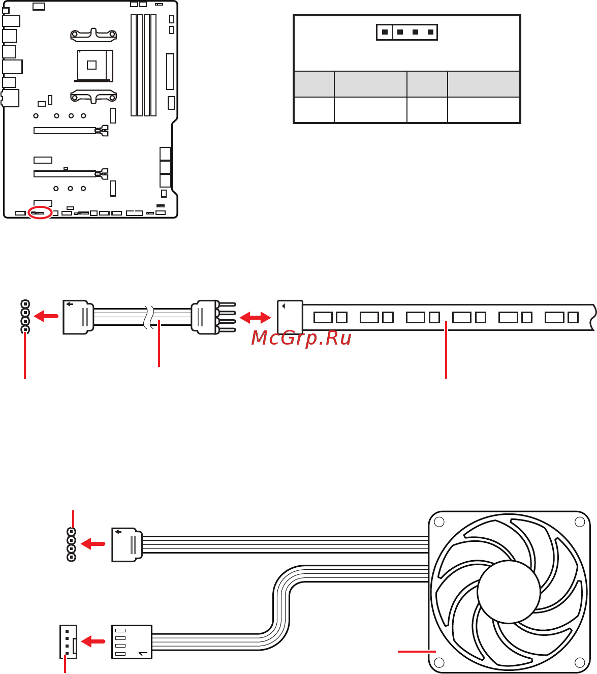 MSI MPG B550 GAMING PLUS [78/176] Jrgb1 rgb led anschluss