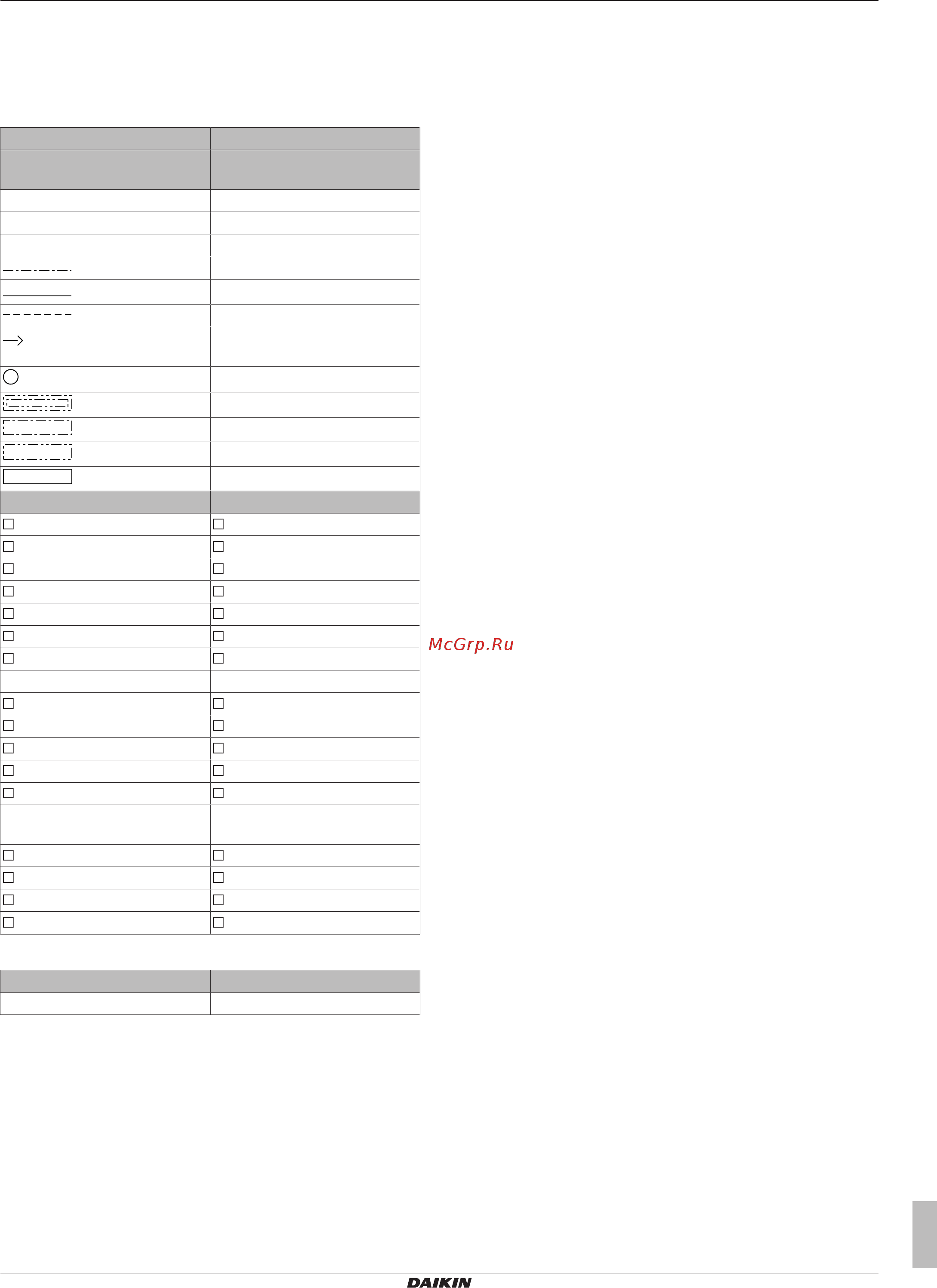 Daikin EHVZ16S18CB3V [23/28] Technical data