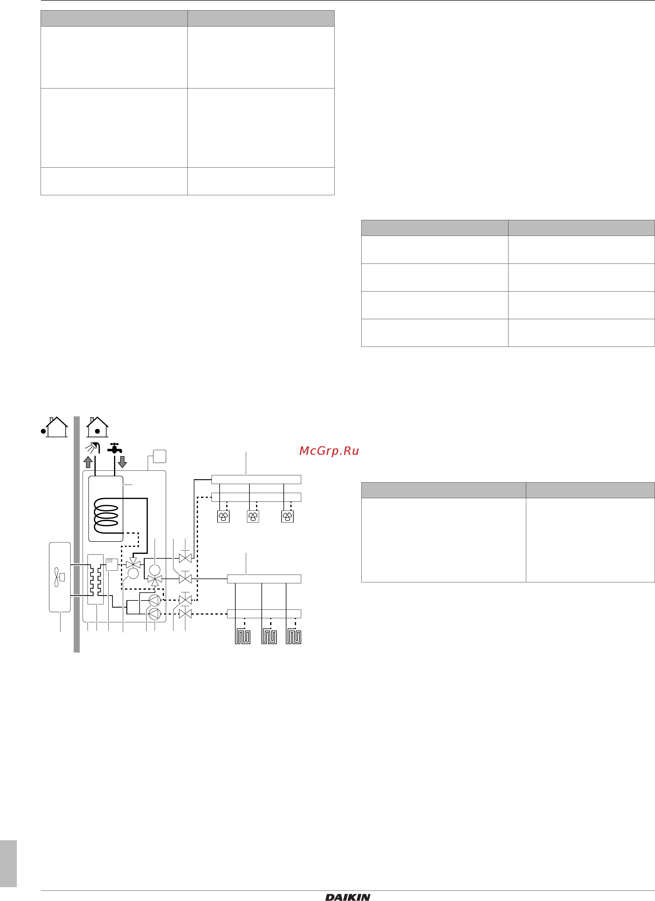 Daikin EHVZ08S18CB3V [12/92] Setting up the domestic hot water tank