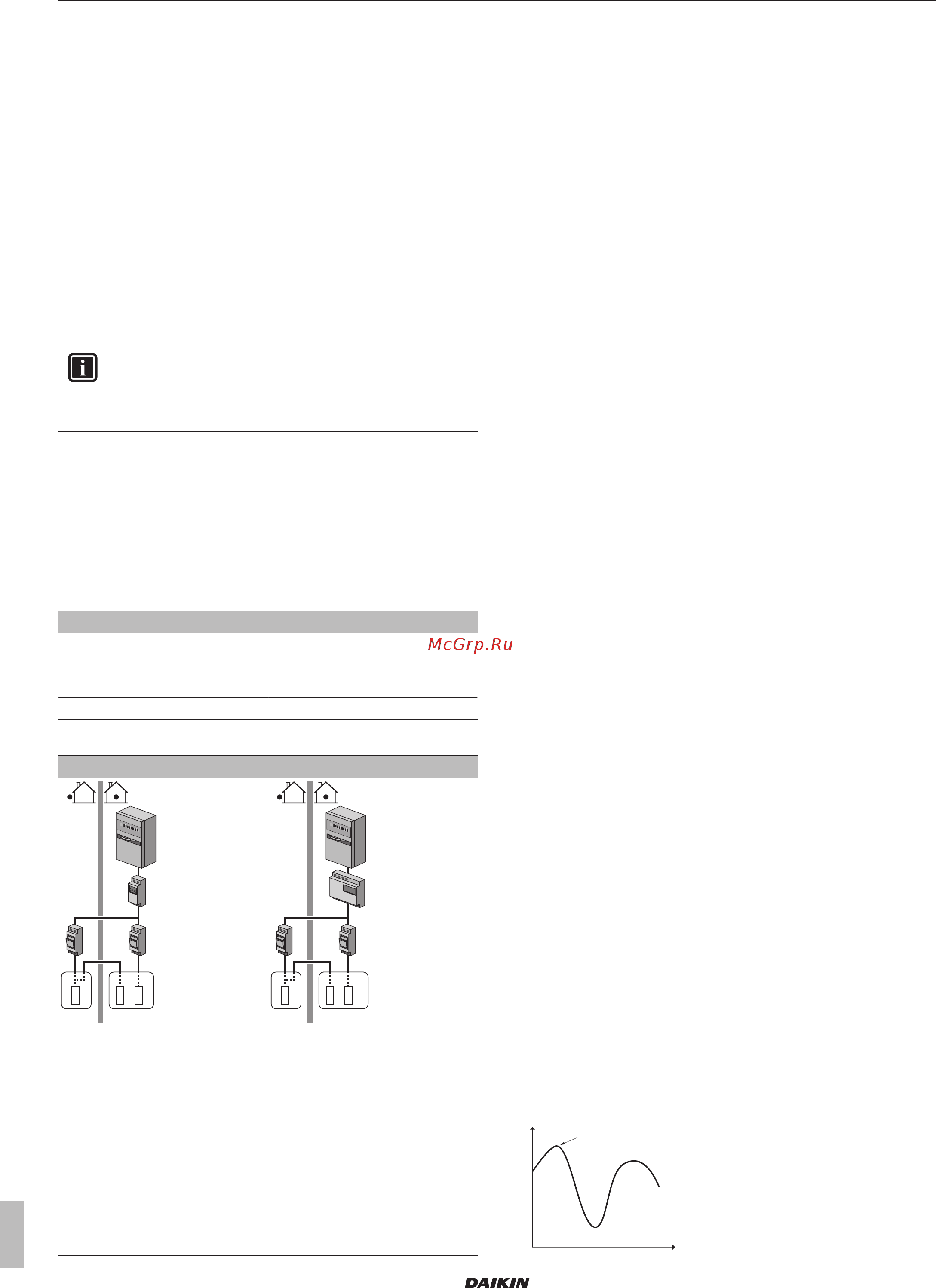 Daikin EHVZ04S18CB3V [14/92] Normal kwh rate power supply