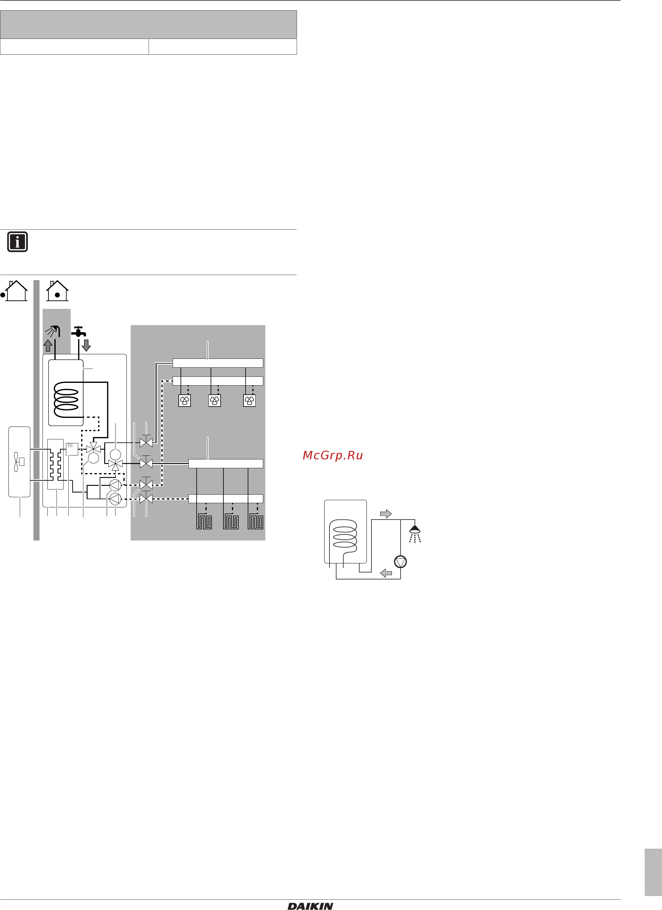 Daikin EHVZ04S18CB3V [19/92] Formula to calculate the expansion vessel pre pressure