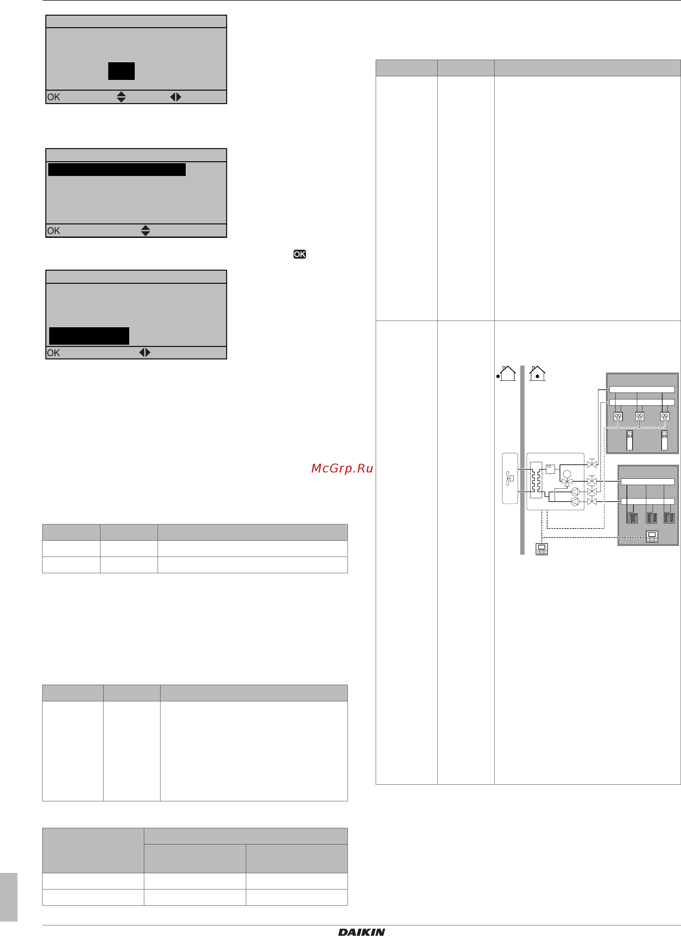 Daikin EHVZ08S18CB3V [42/92] Configuration