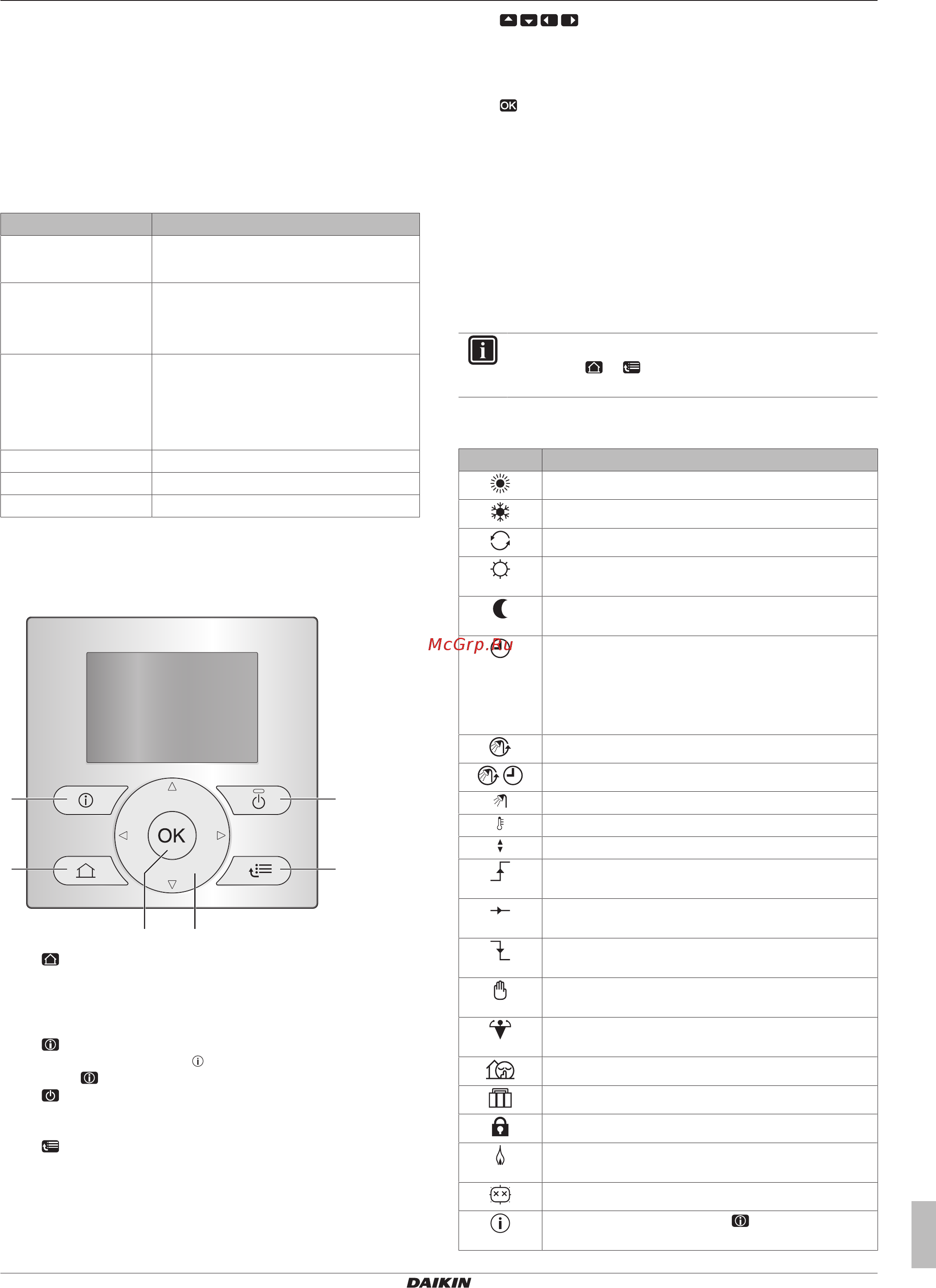 Daikin EHVZ16S18CB3V [3/12] Operation