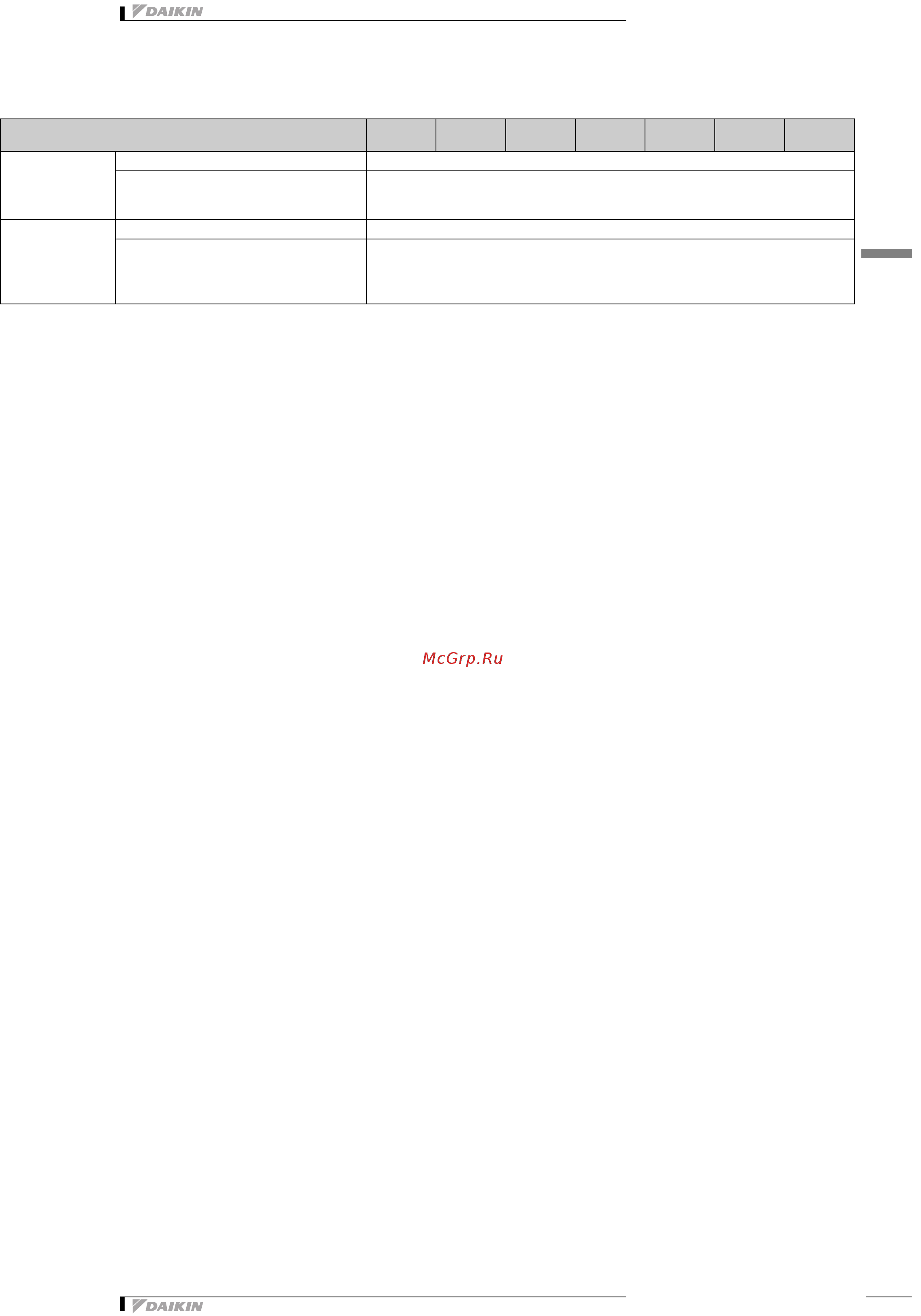 Daikin EHBH04DA6V [11/27] Технические характеристики