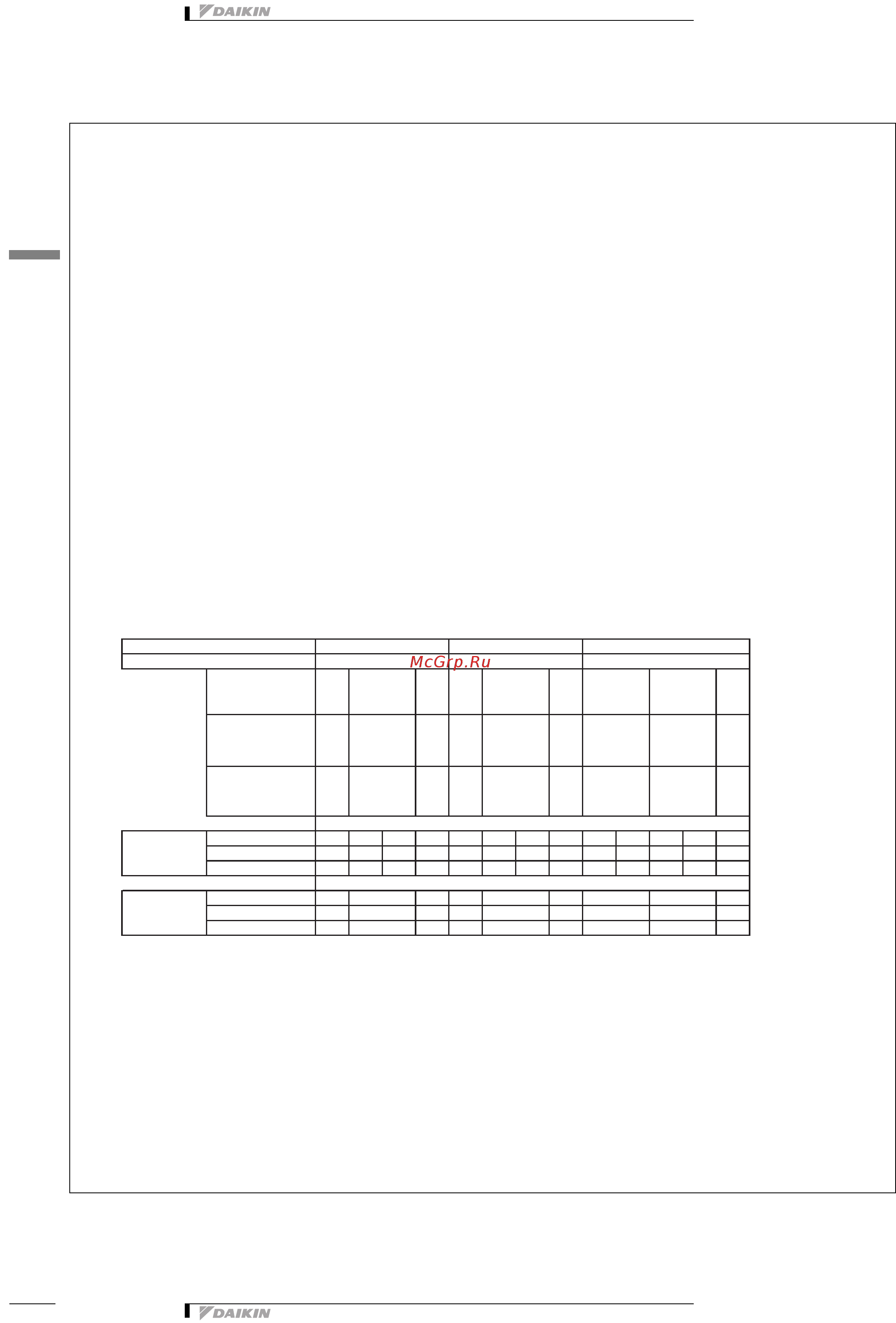 Daikin EHBH04DA6V [12/27] Электрические параметры