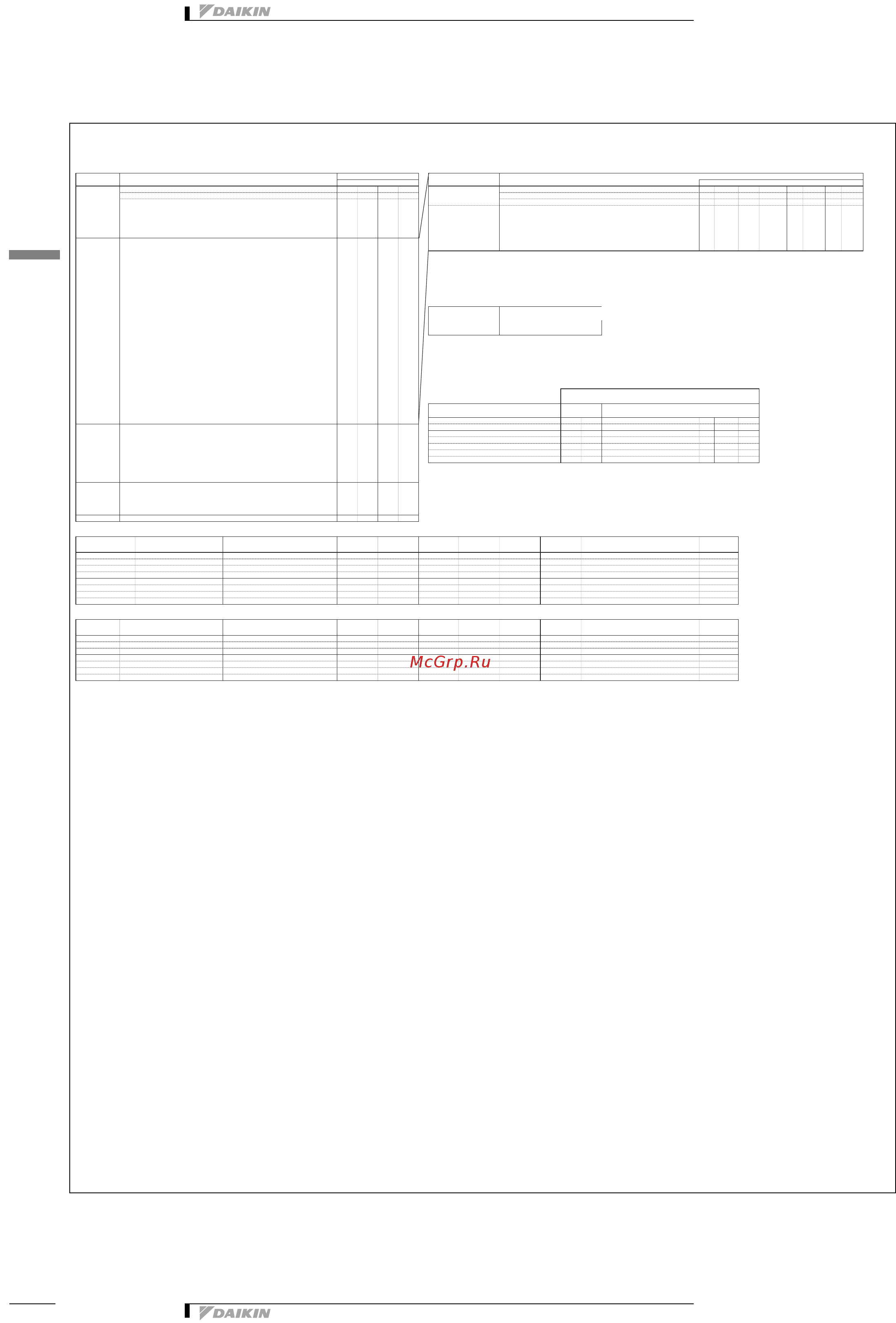 Daikin EHBH04DA6V7 [14/27] Отопление ehbh cb ehbx cb 12