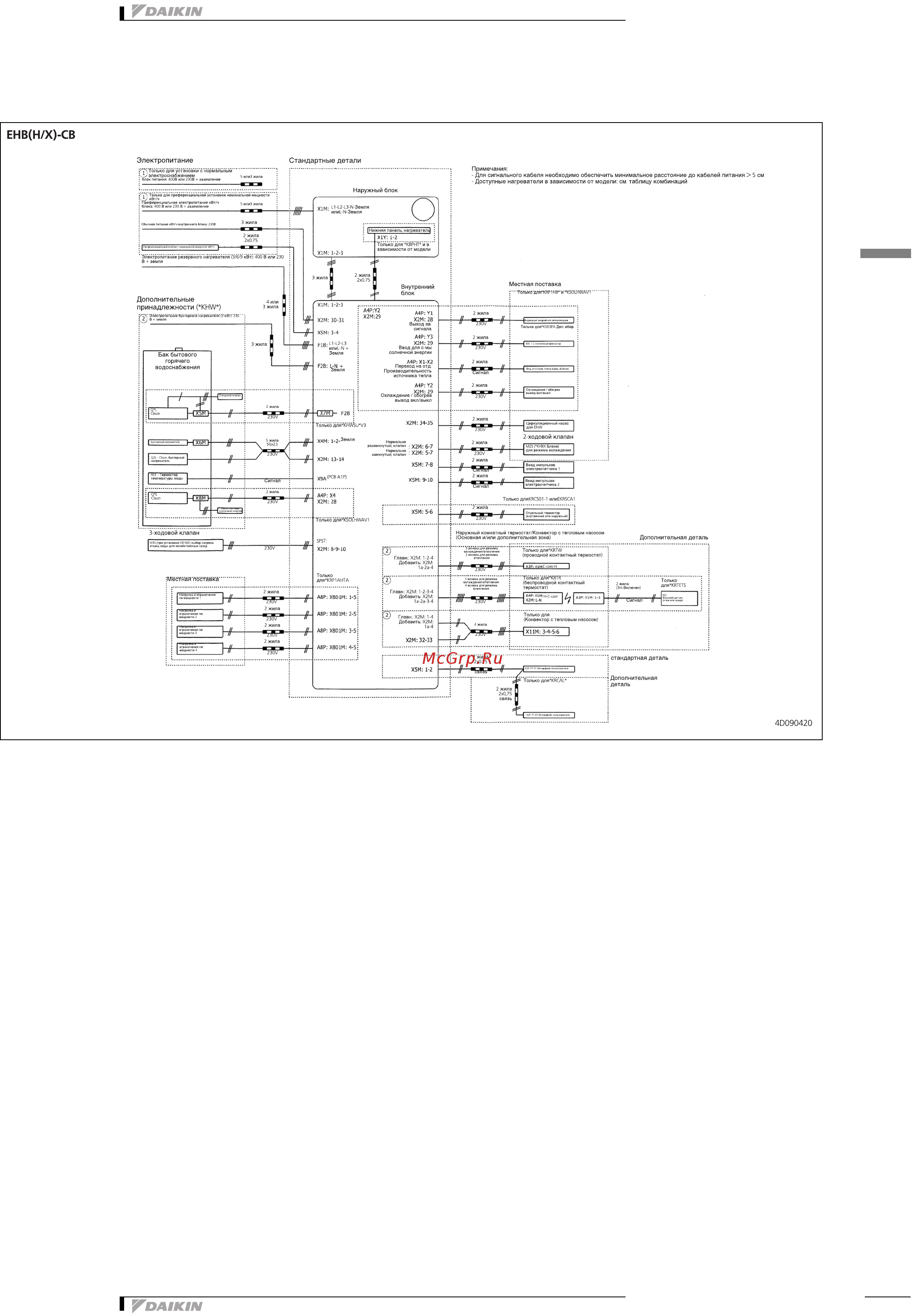 Daikin EHBH04DA6V [23/27] Схемы внешних соединений