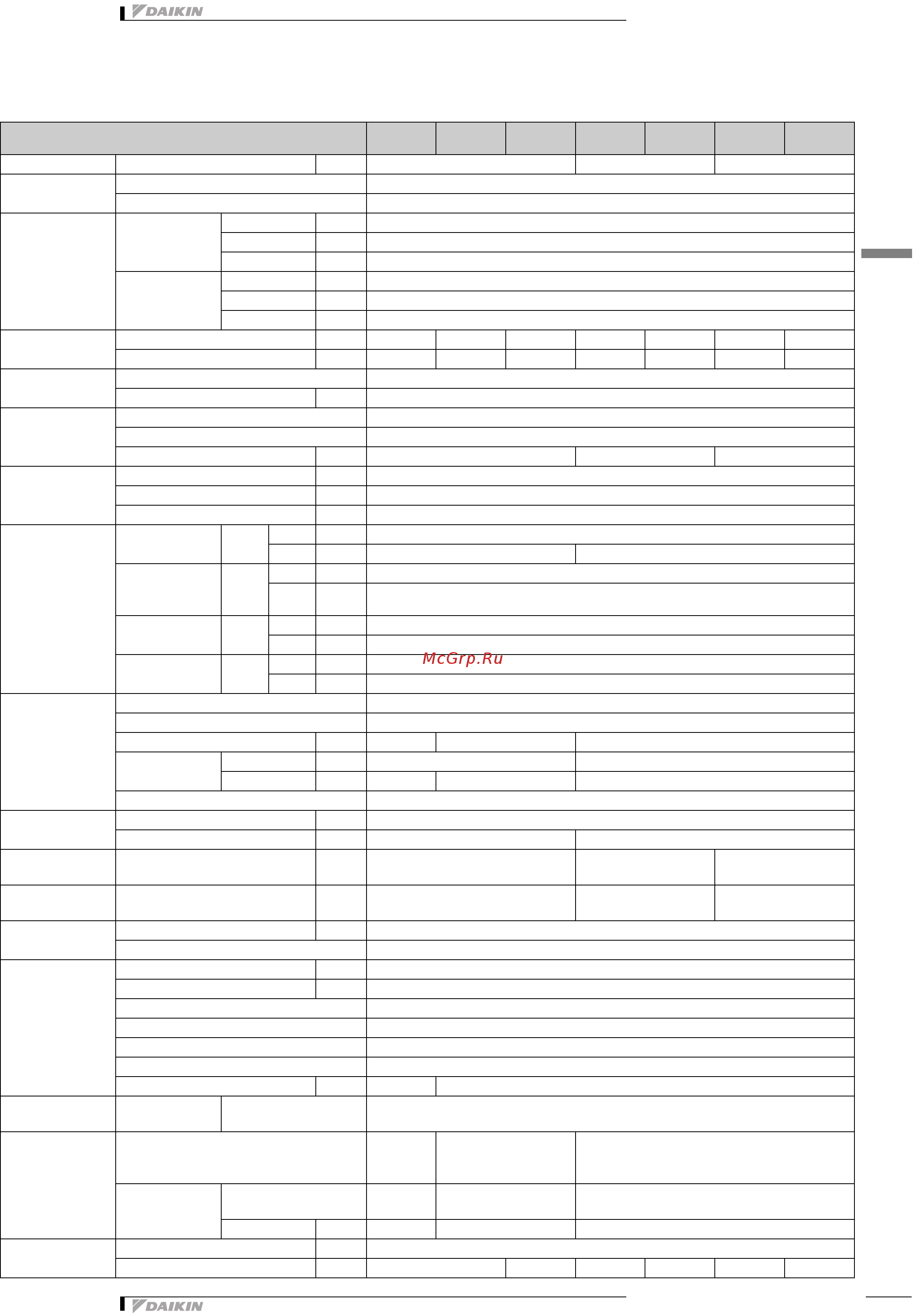Daikin EHBX08DA6V [7/27] Технические характеристики