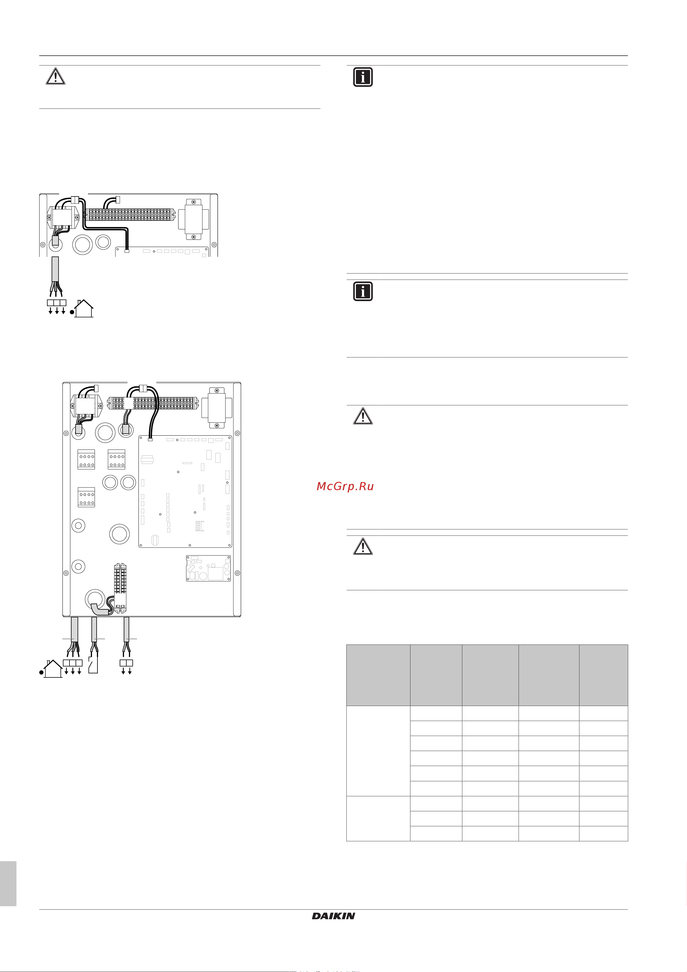 Daikin EHBH08DA6V [12/36] Подключение основного источника питания