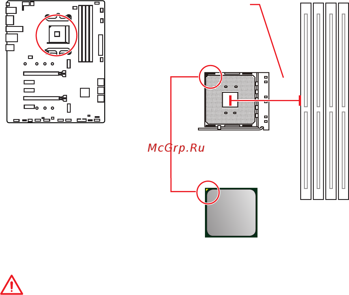 MSI B450 GAMING PRO CARBON MAX WIFI [103/168] Socket processeur